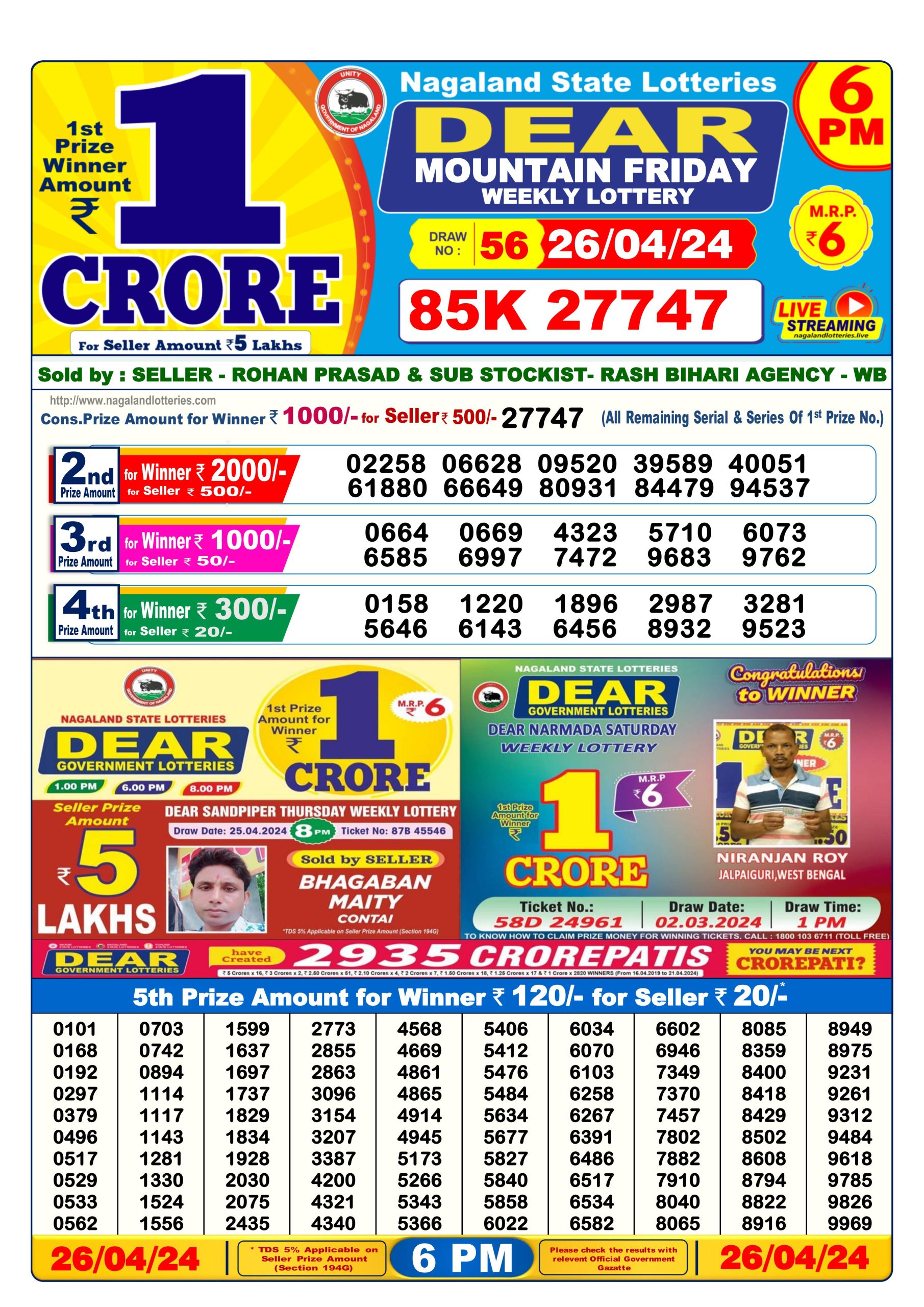 Everest Result Today Dear Lottery Chart