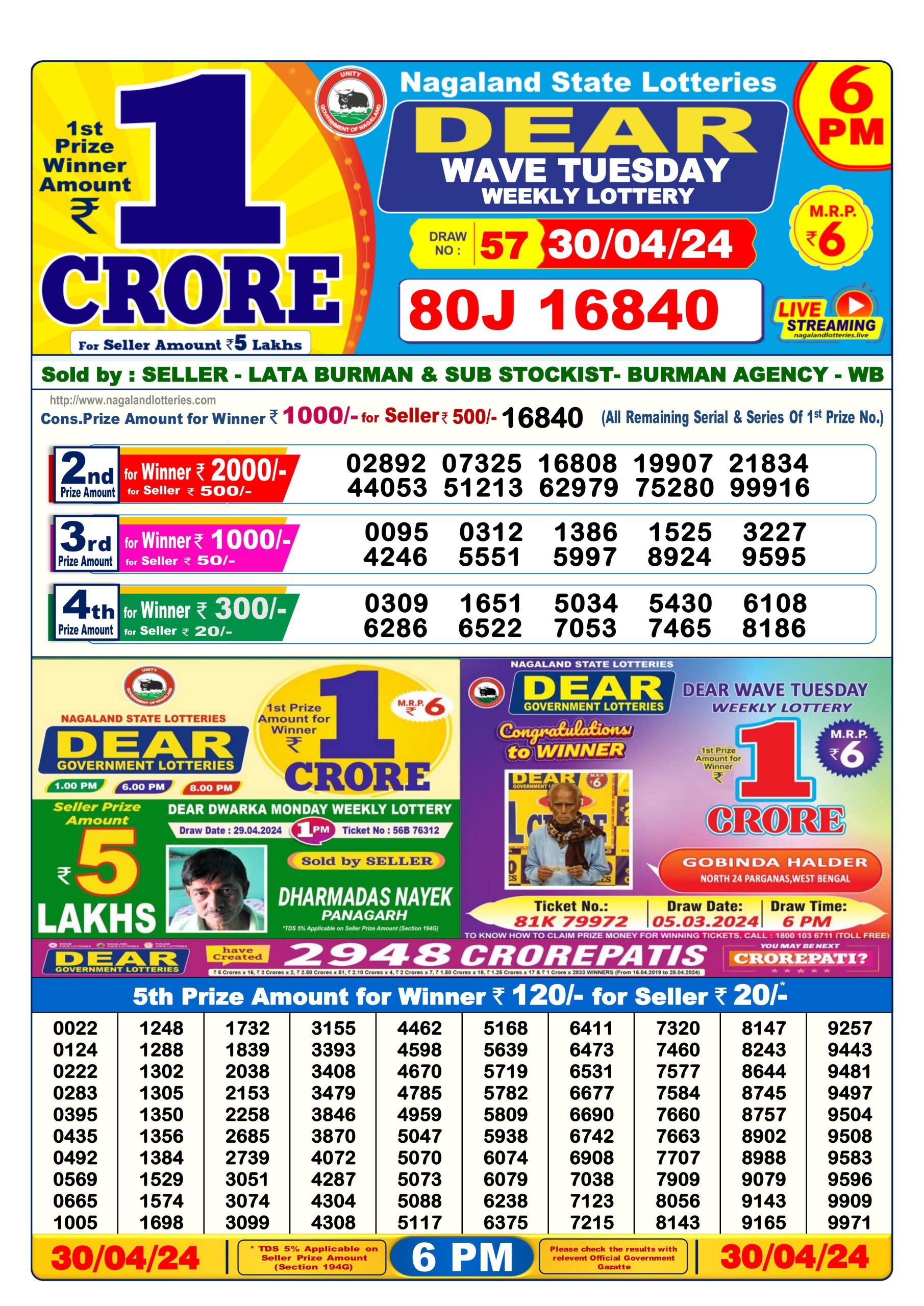 Everest Result Today Dear Lottery Chart