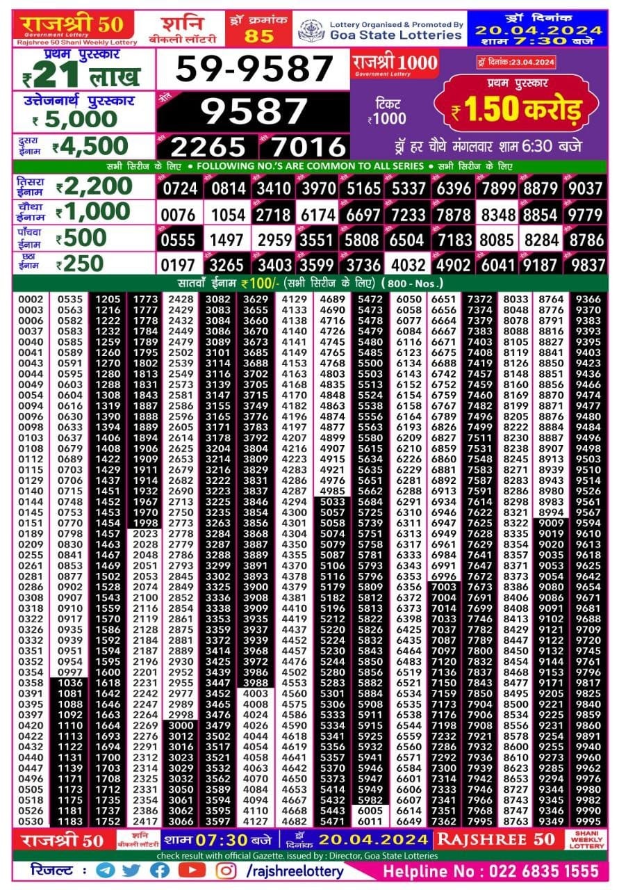 Everest Result Today Dear Lottery Chart