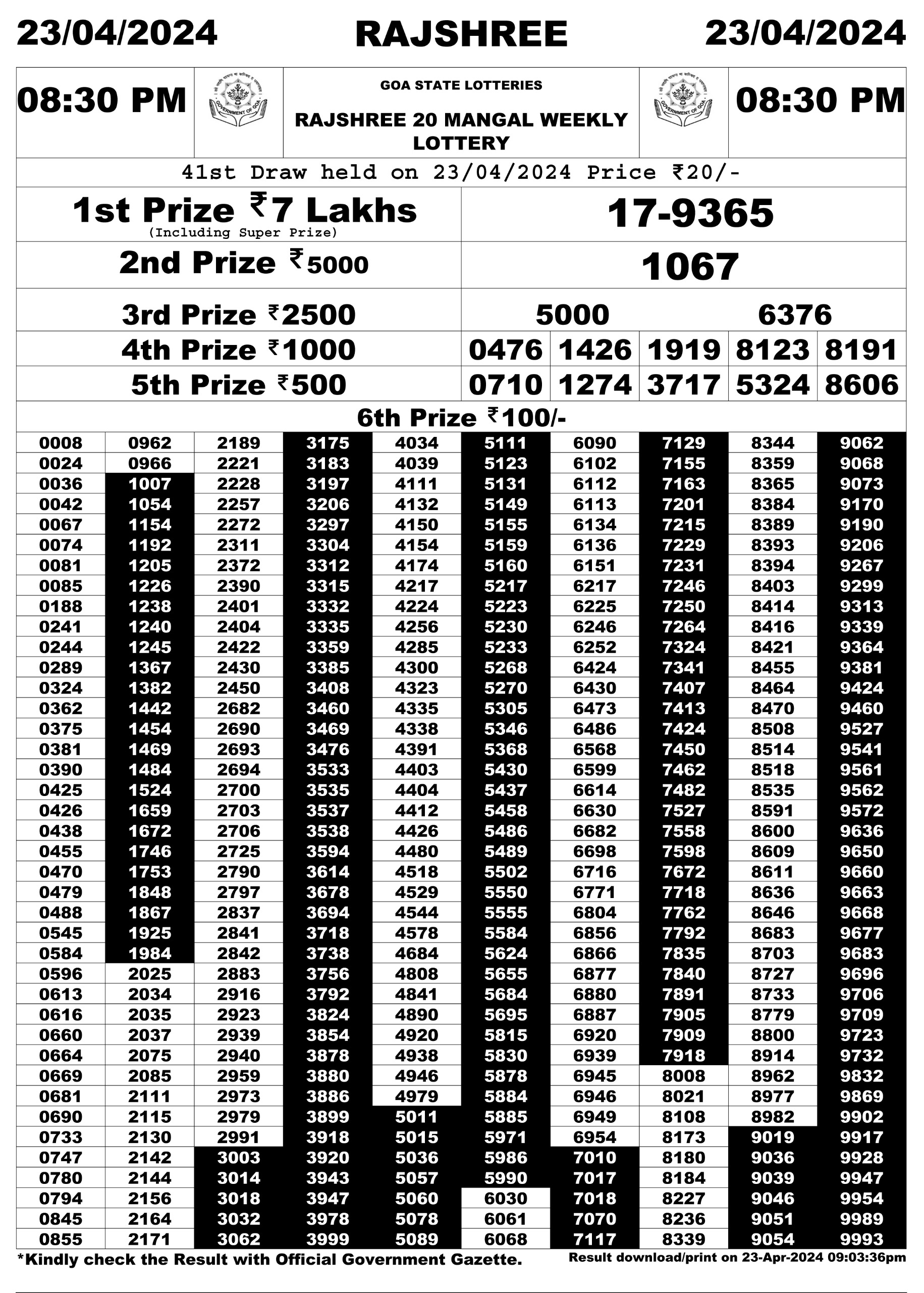 Everest Result Today Dear Lottery Chart