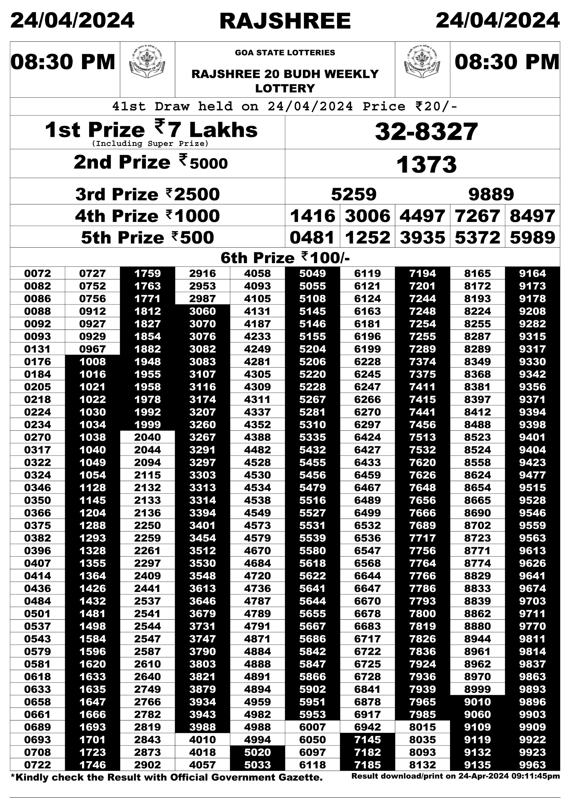 Everest Result Today Dear Lottery Chart