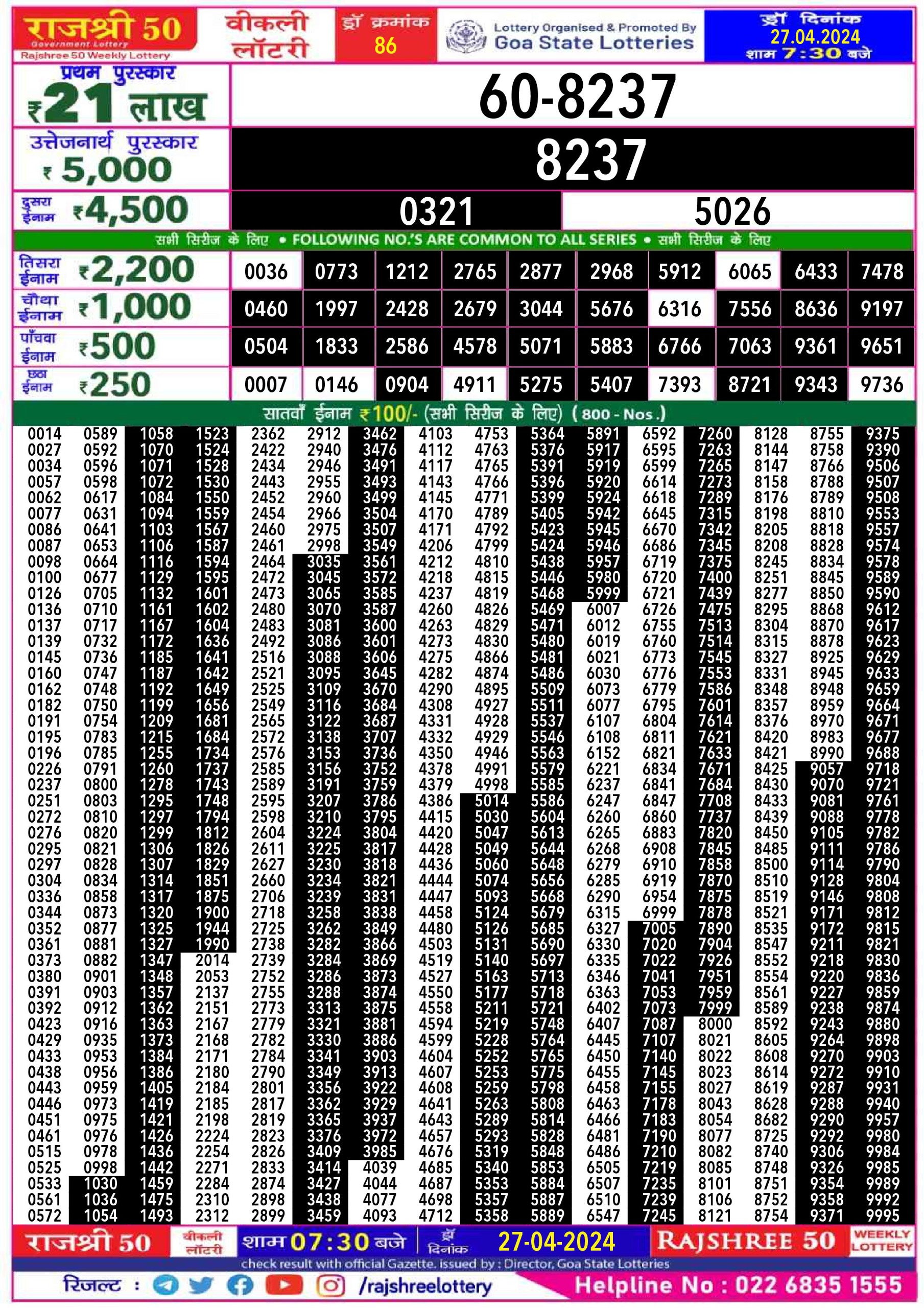 Everest Result Today Dear Lottery Chart