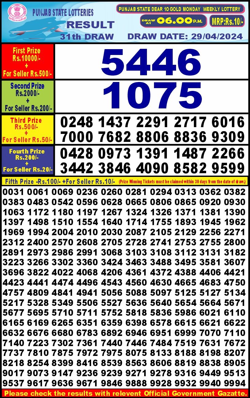 Everest Result Today Dear Lottery Chart