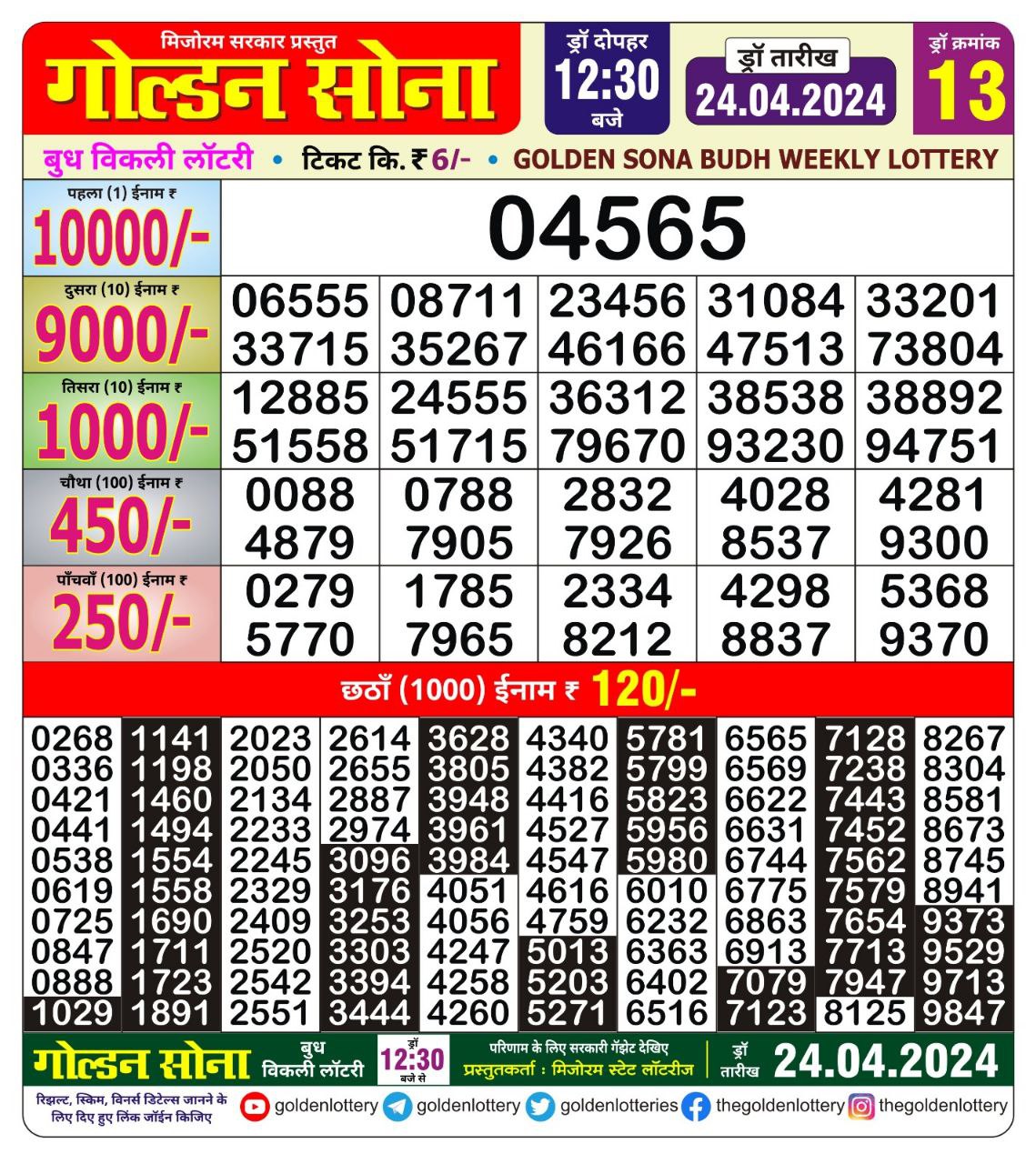 Everest Result Today Dear Lottery Chart