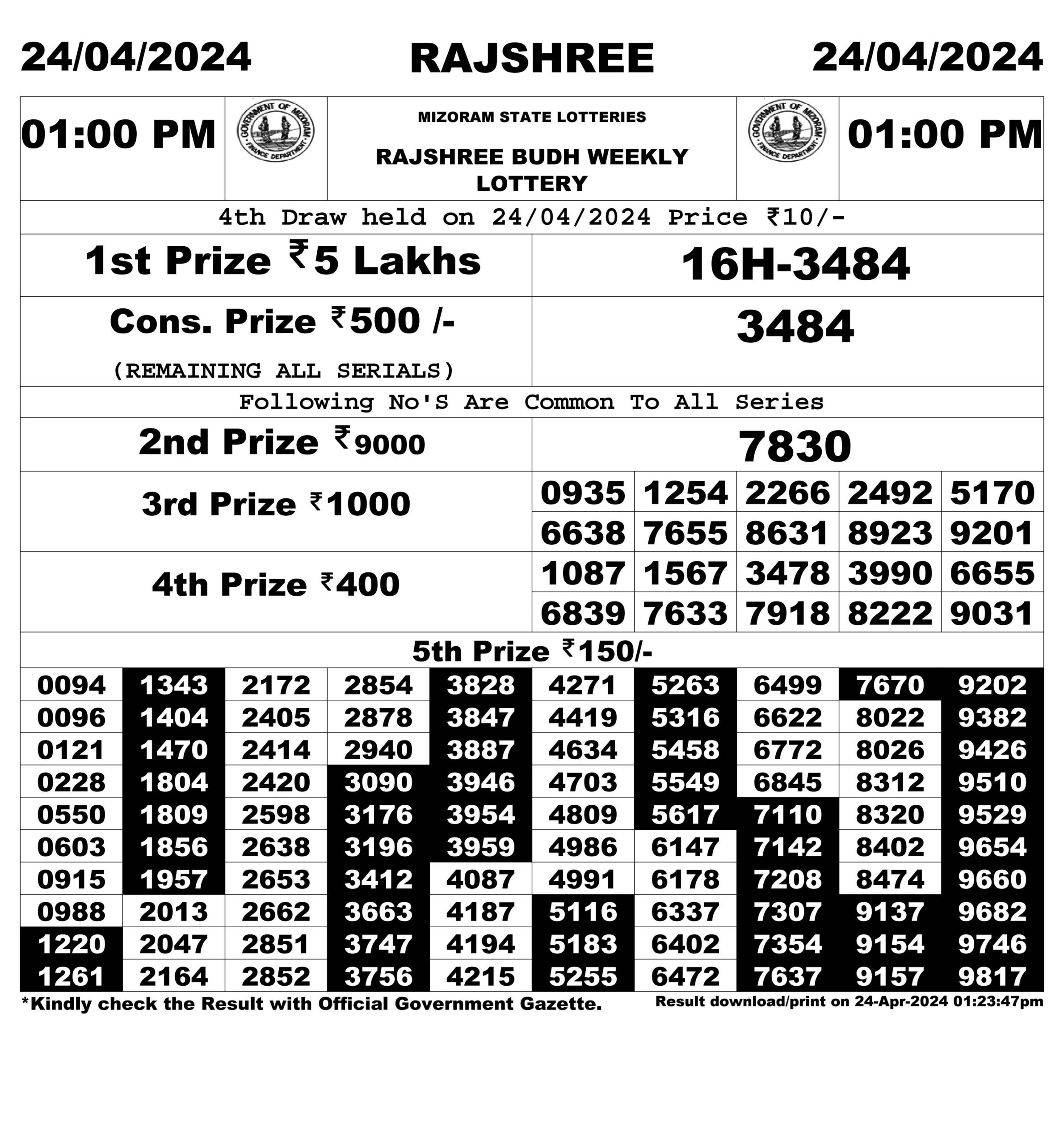 Everest Result Today Dear Lottery Chart