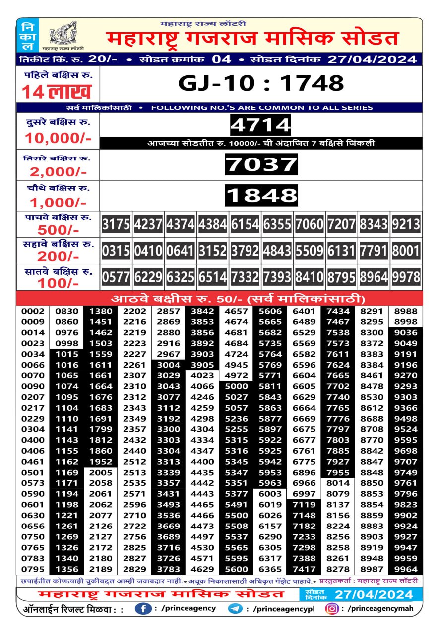 Everest Result Today Dear Lottery Chart