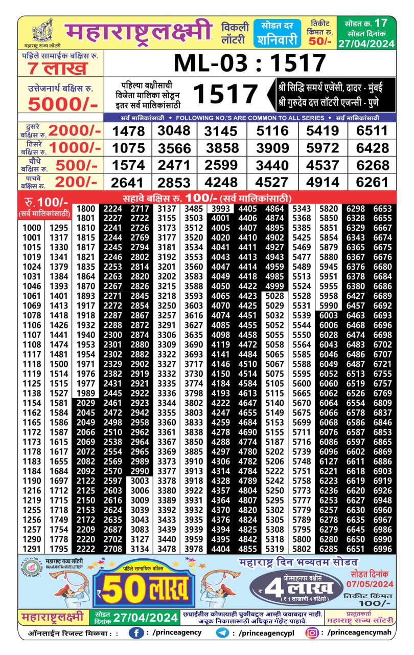 Everest Result Today Dear Lottery Chart