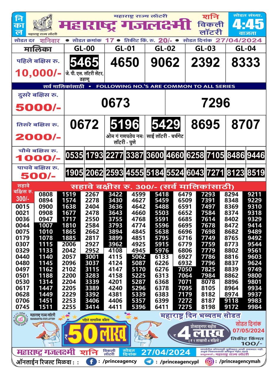 Everest Result Today Dear Lottery Chart