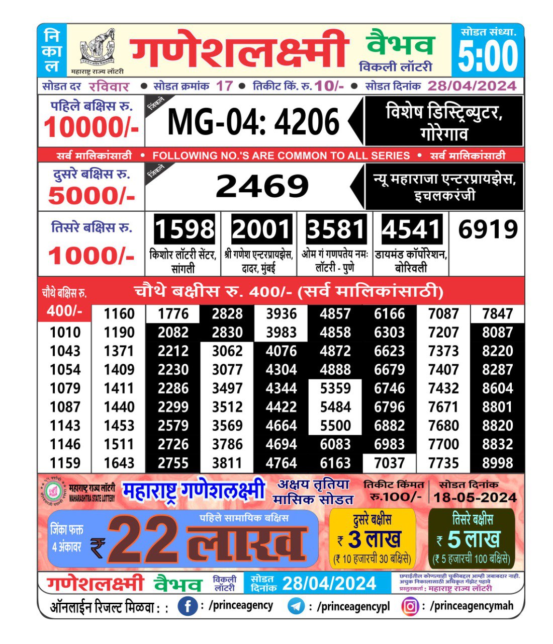 Everest Result Today Dear Lottery Chart