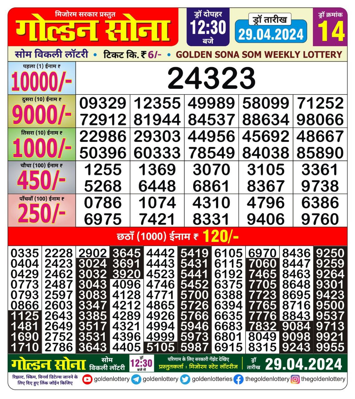 Everest Result Today Dear Lottery Chart