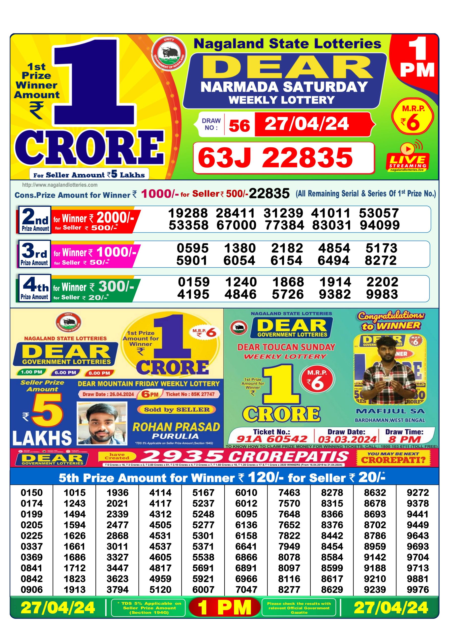 Everest Result Today Dear Lottery Chart