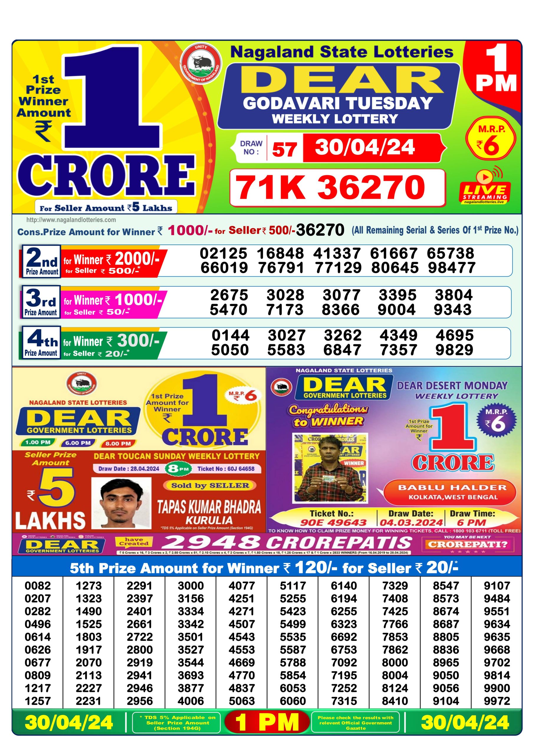 Everest Result Today Dear Lottery Chart