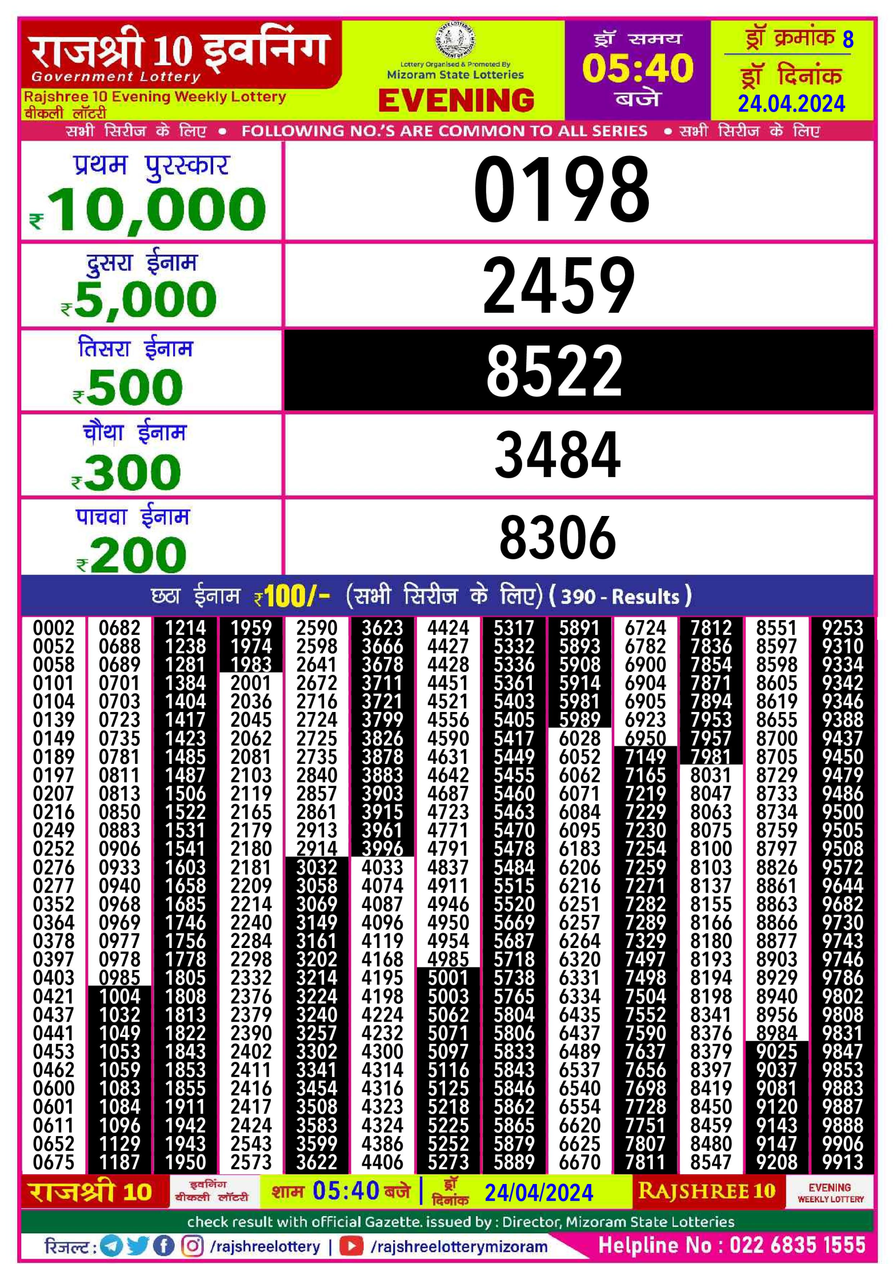 Everest Result Today Dear Lottery Chart