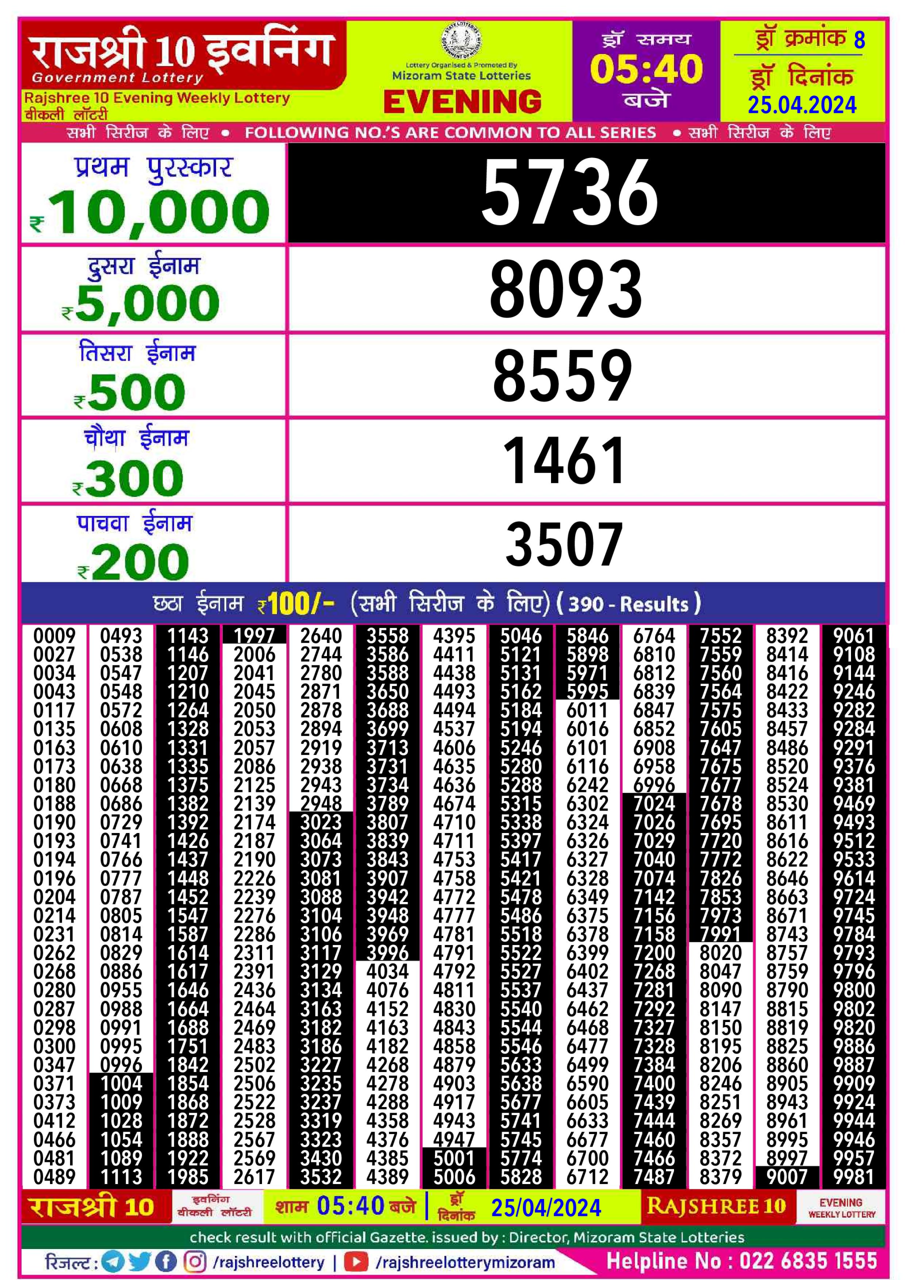 Everest Result Today Dear Lottery Chart