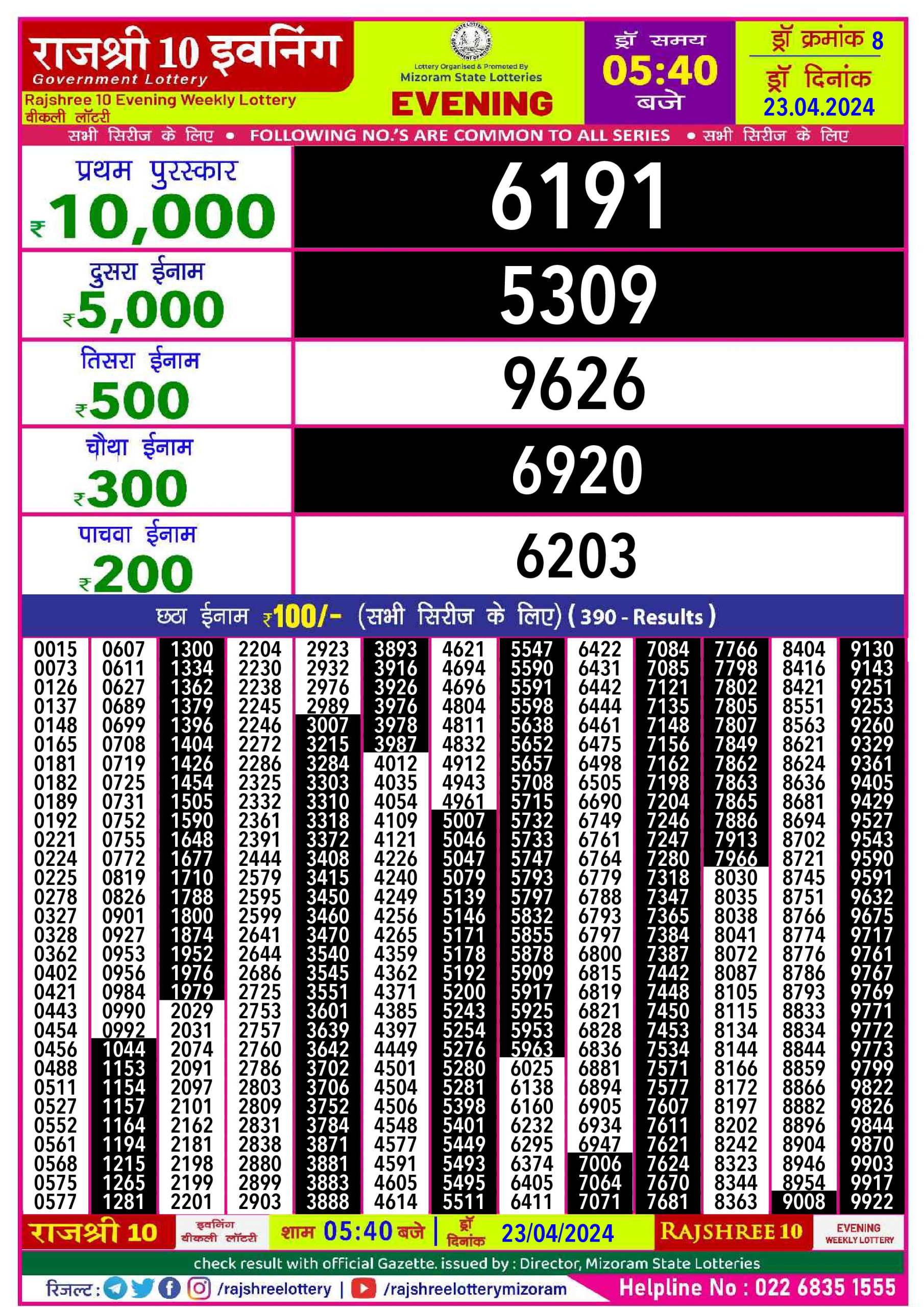 Everest Result Today Dear Lottery Chart