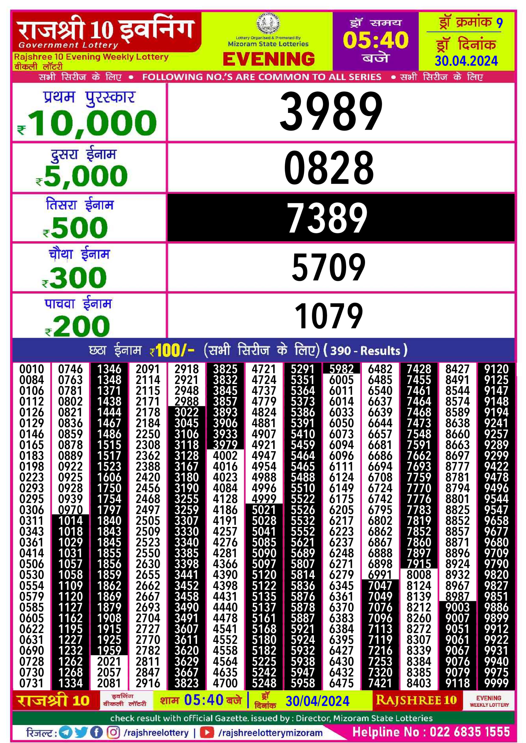 Everest Result Today Dear Lottery Chart