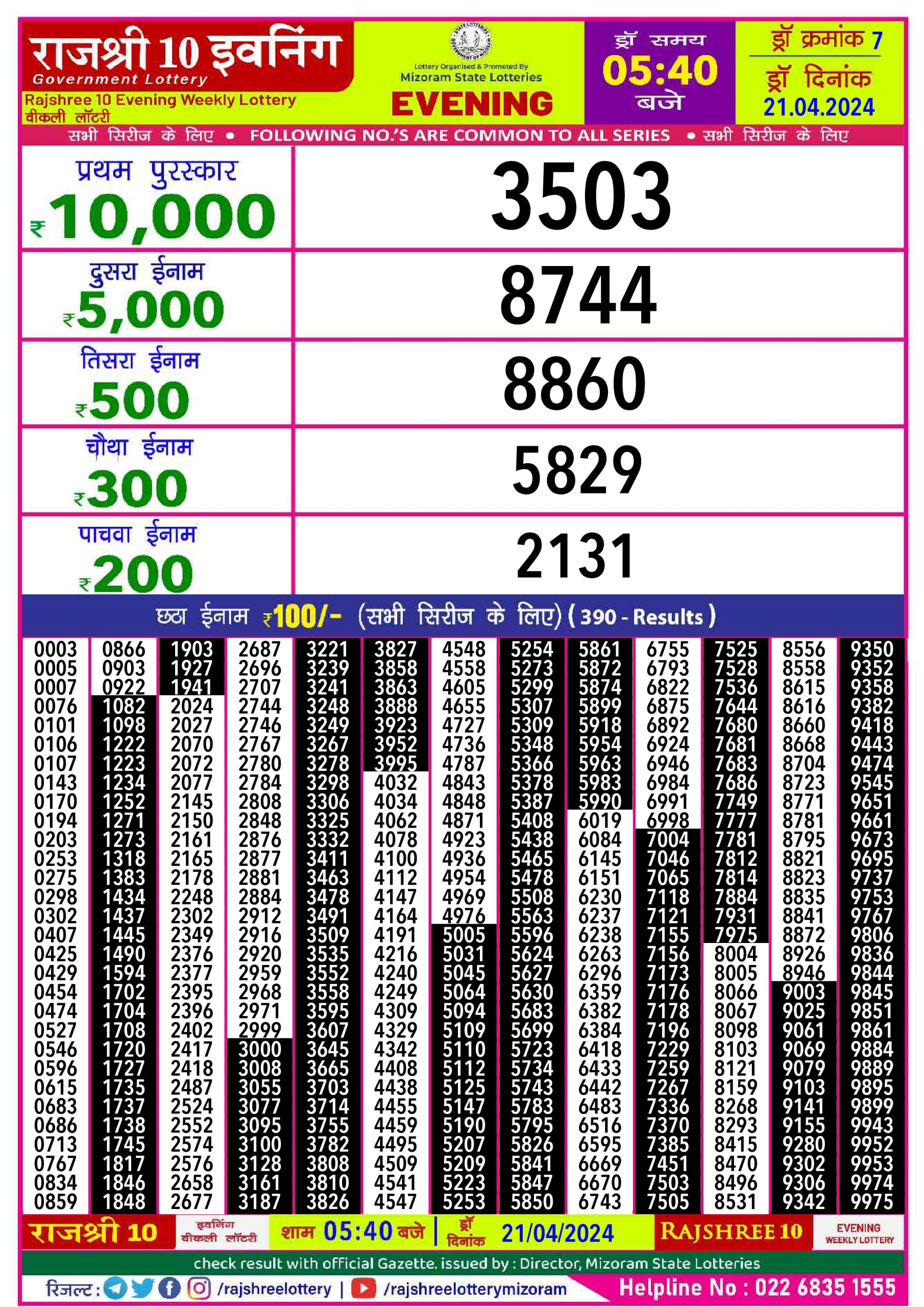 Everest Result Today Dear Lottery Chart