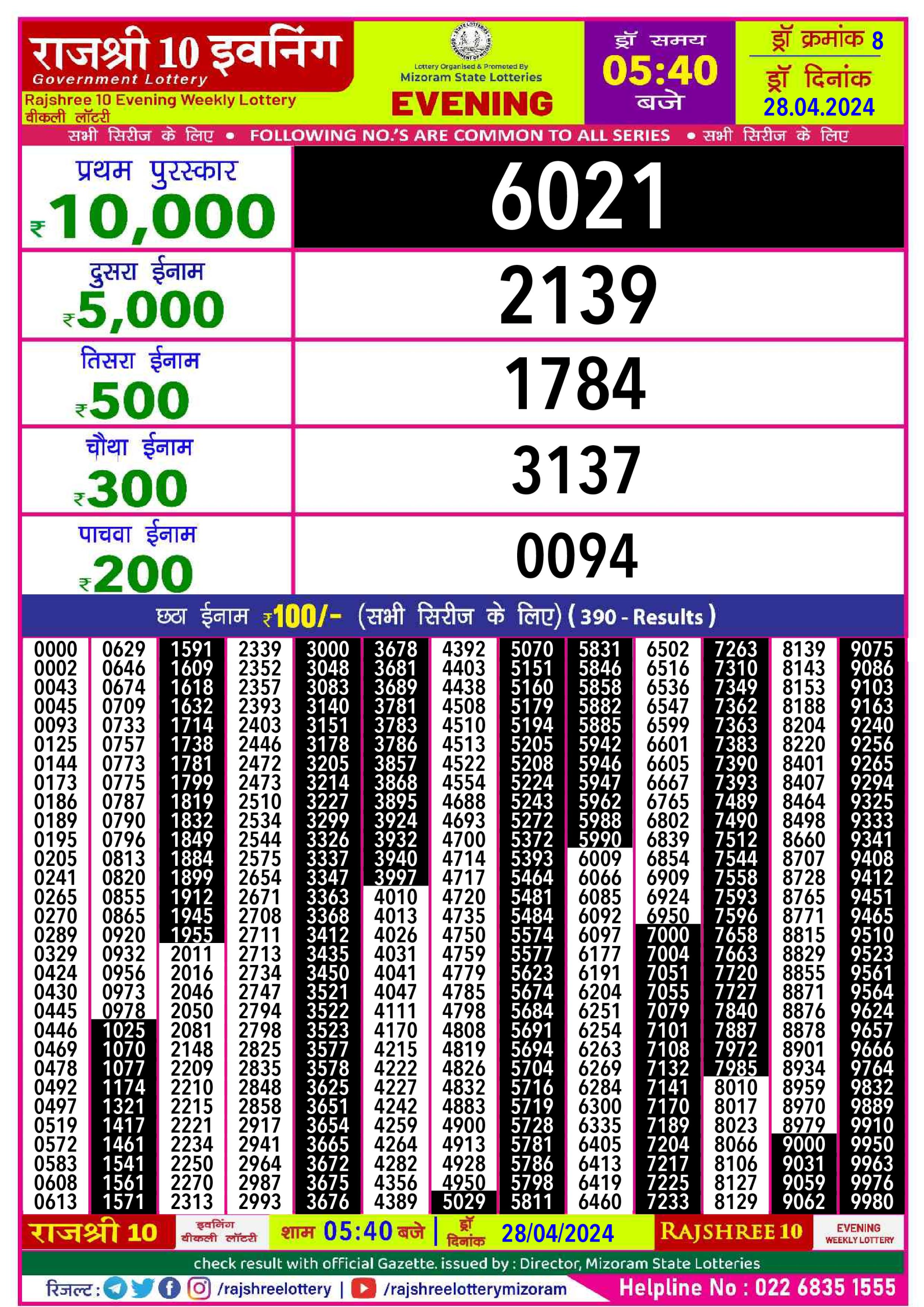 Everest Result Today Dear Lottery Chart