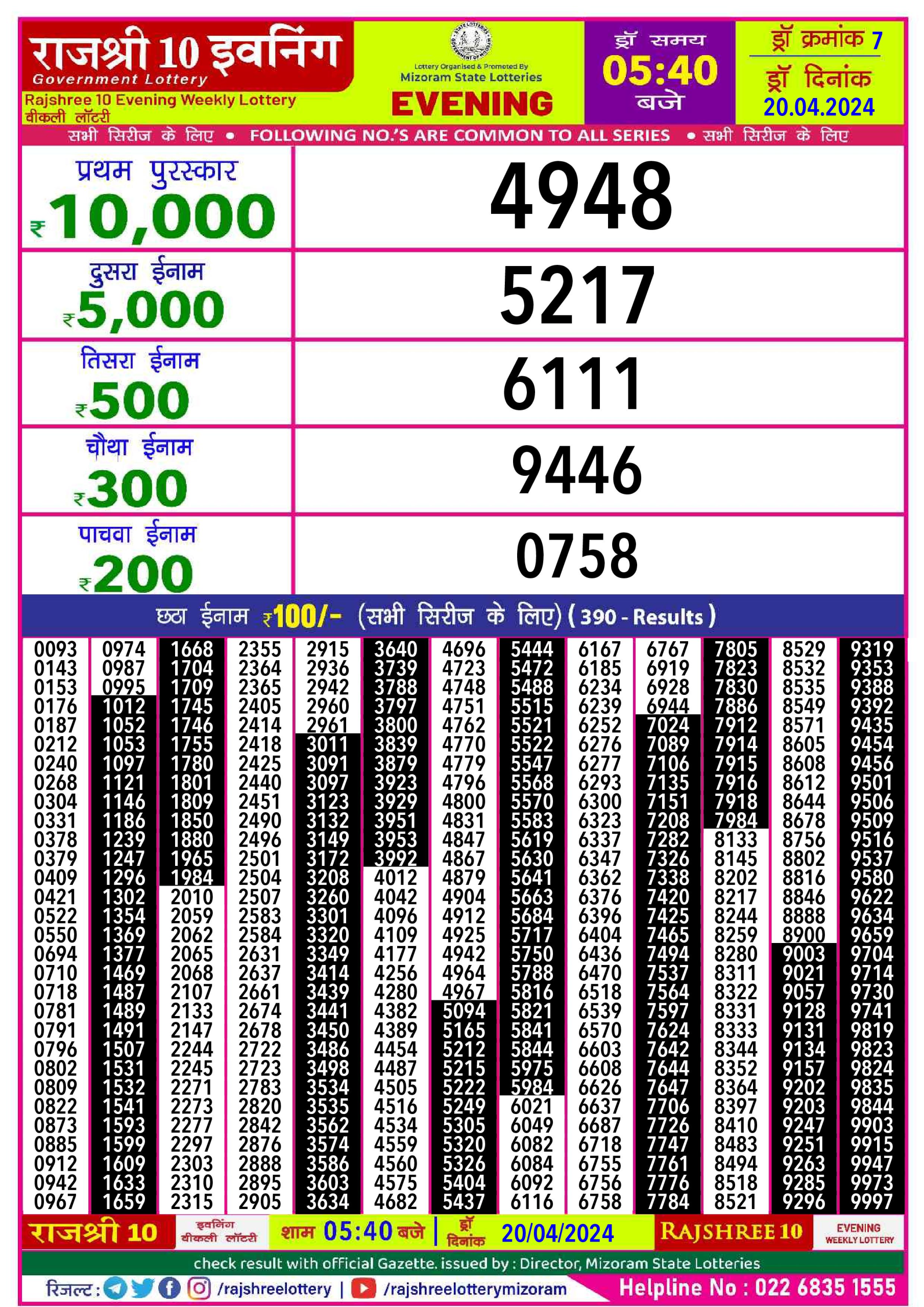 Everest Result Today Dear Lottery Chart