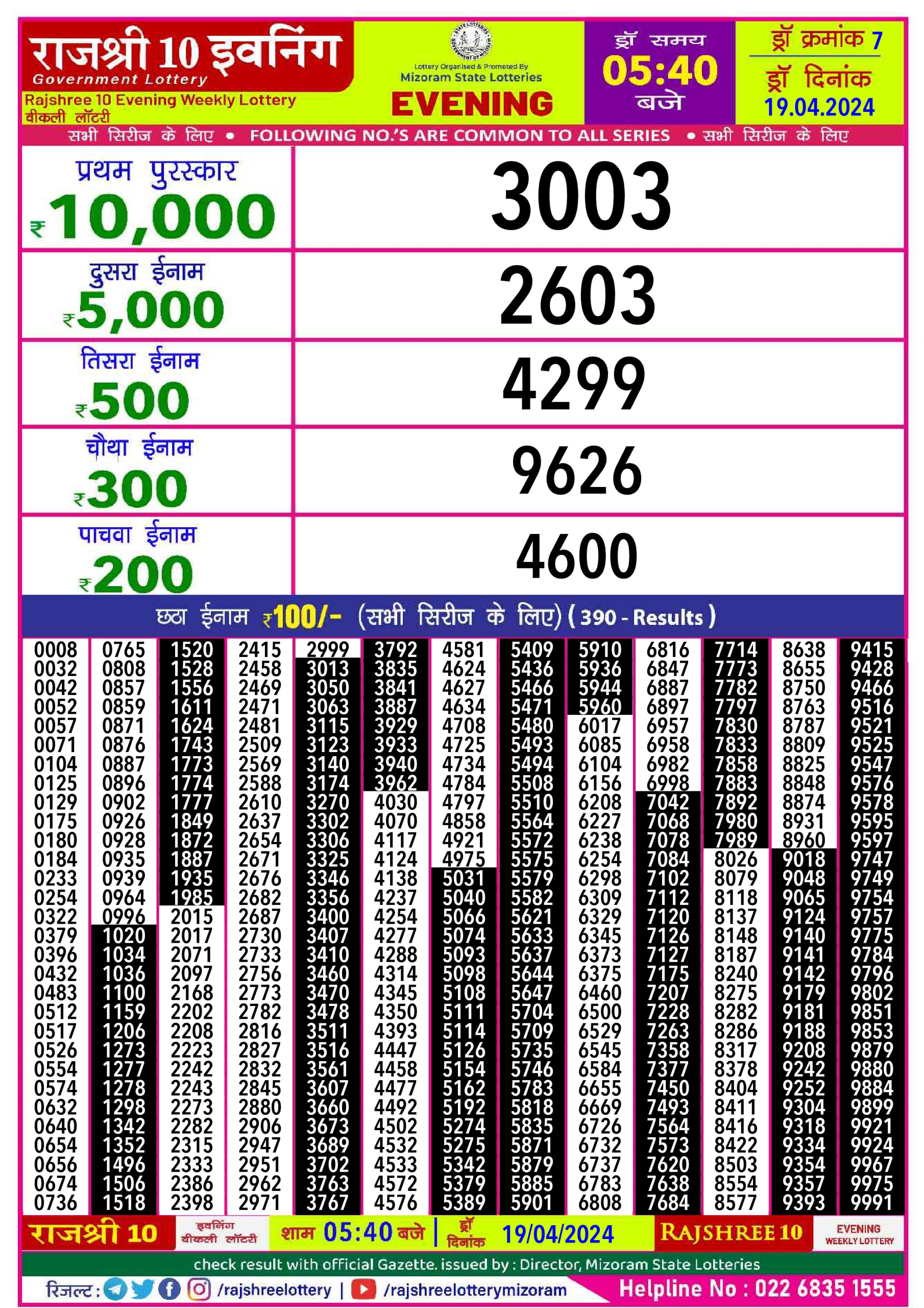 Everest Result Today Dear Lottery Chart