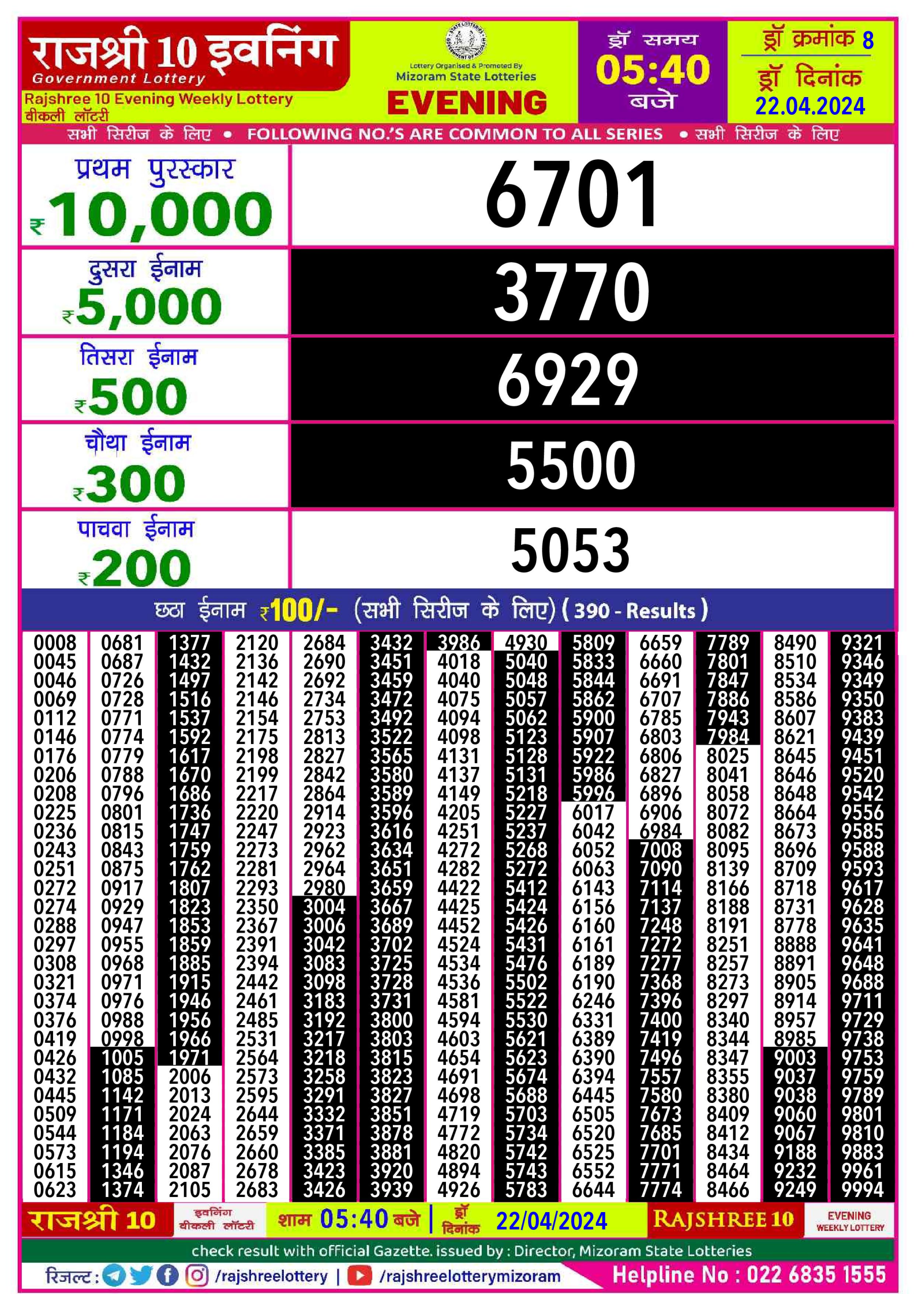 Everest Result Today Dear Lottery Chart