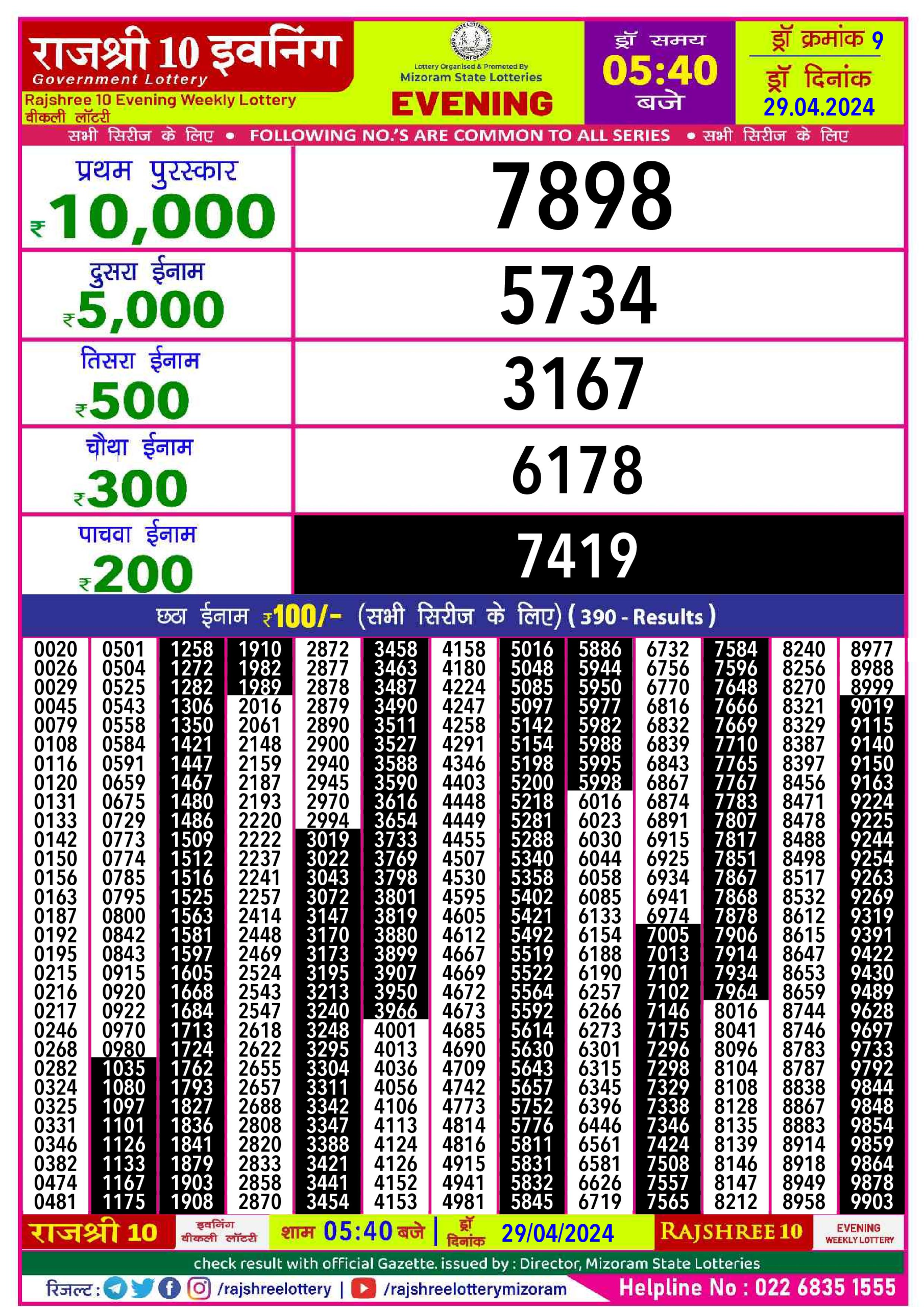 Everest Result Today Dear Lottery Chart