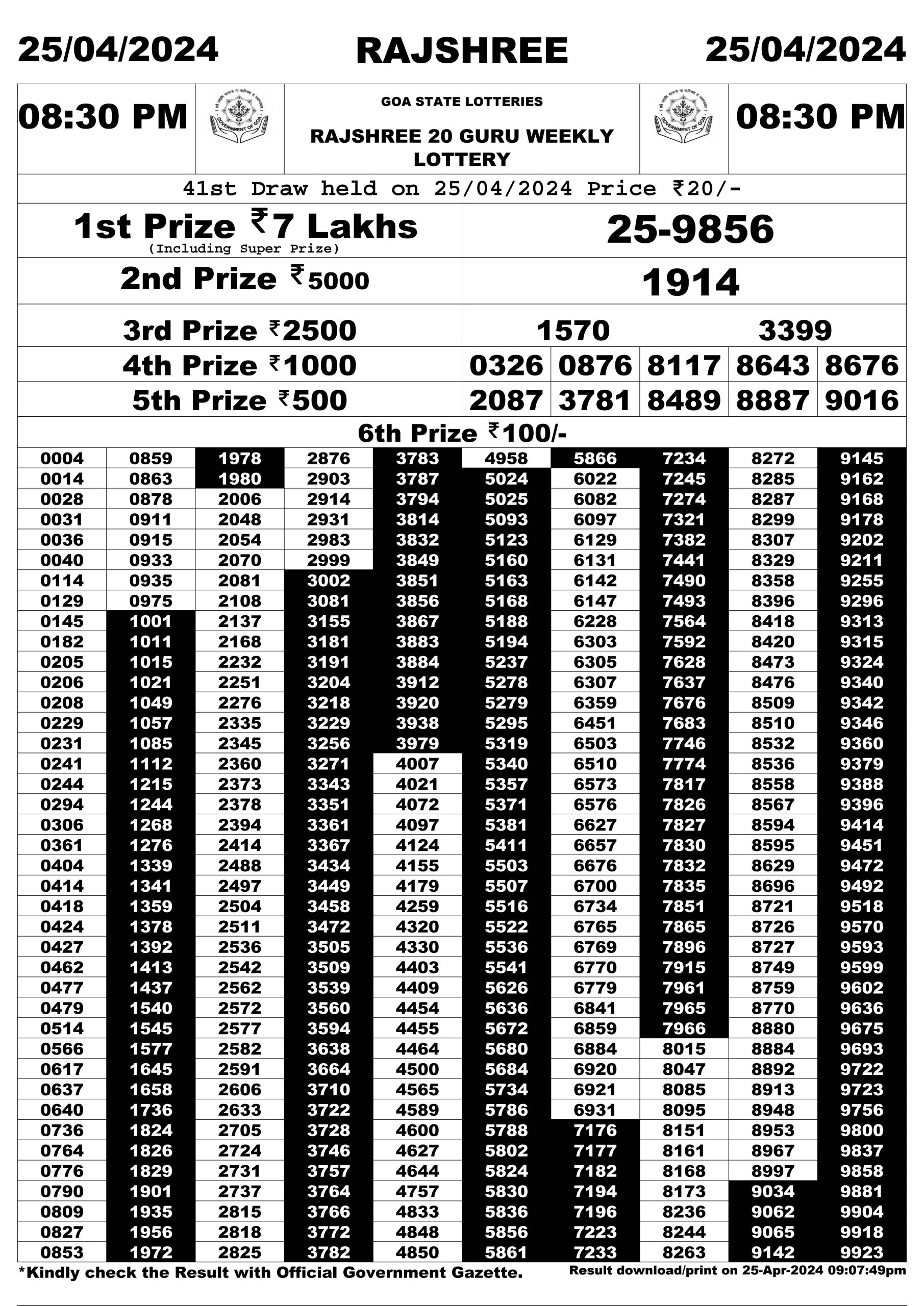 Everest Result Today Dear Lottery Chart