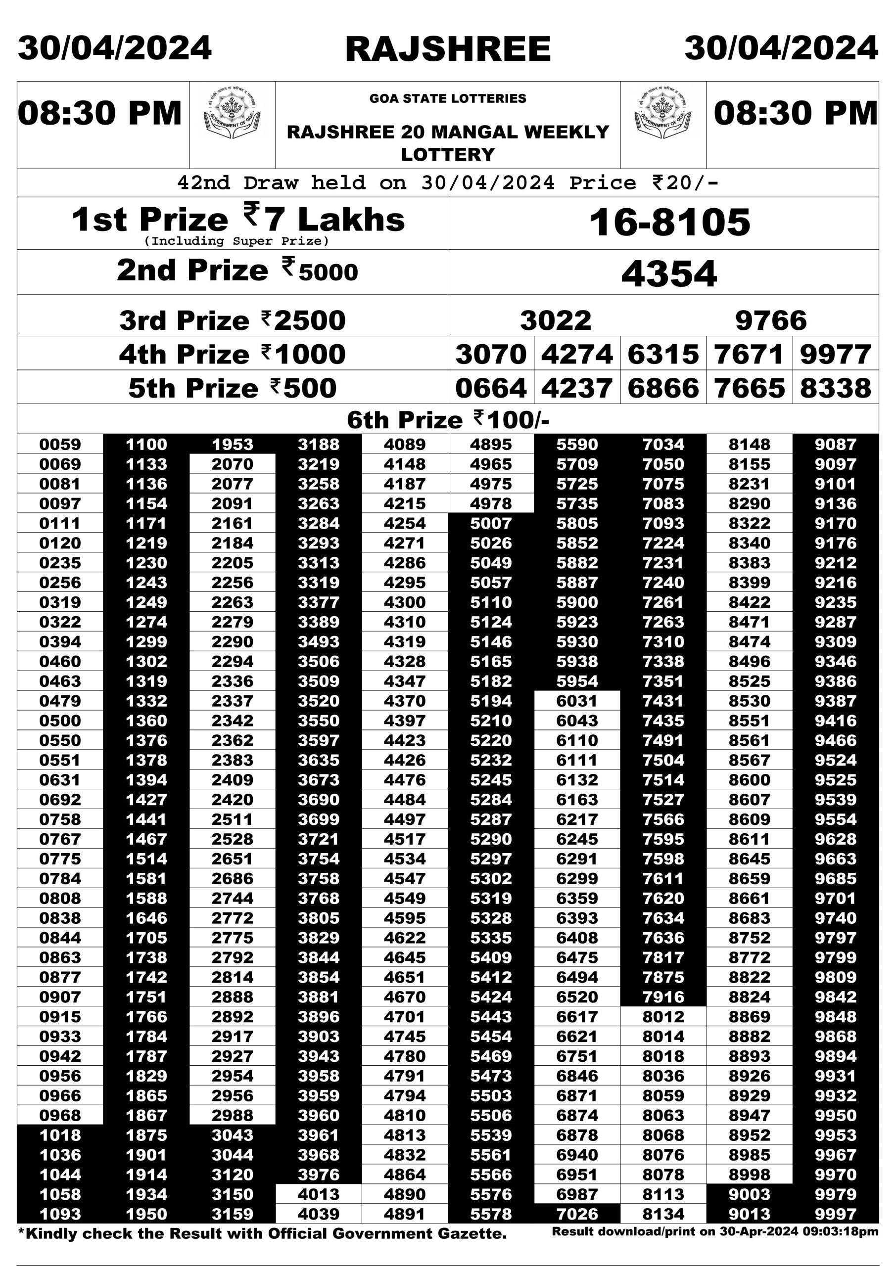 Everest Result Today Dear Lottery Chart