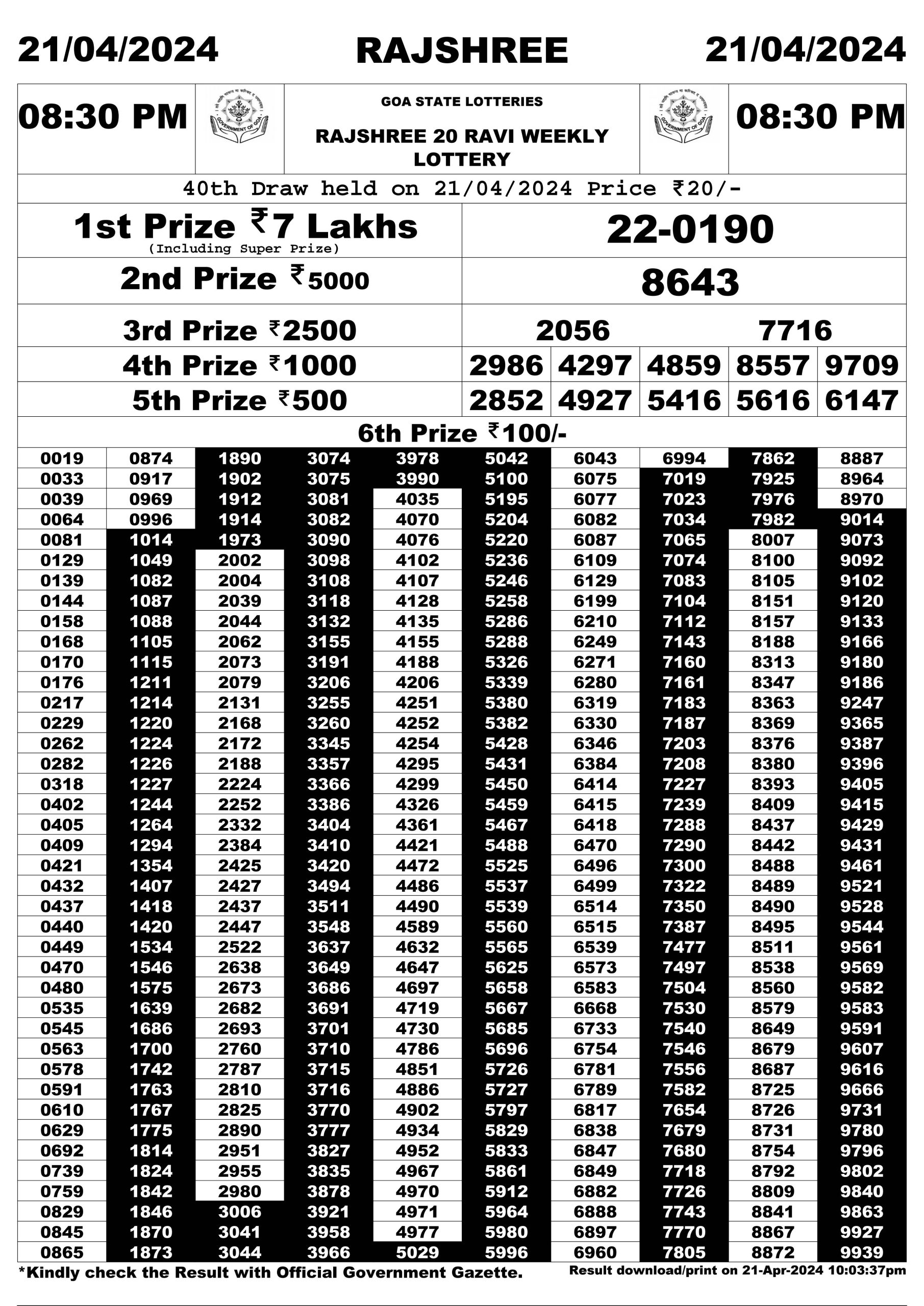 Everest Result Today Dear Lottery Chart