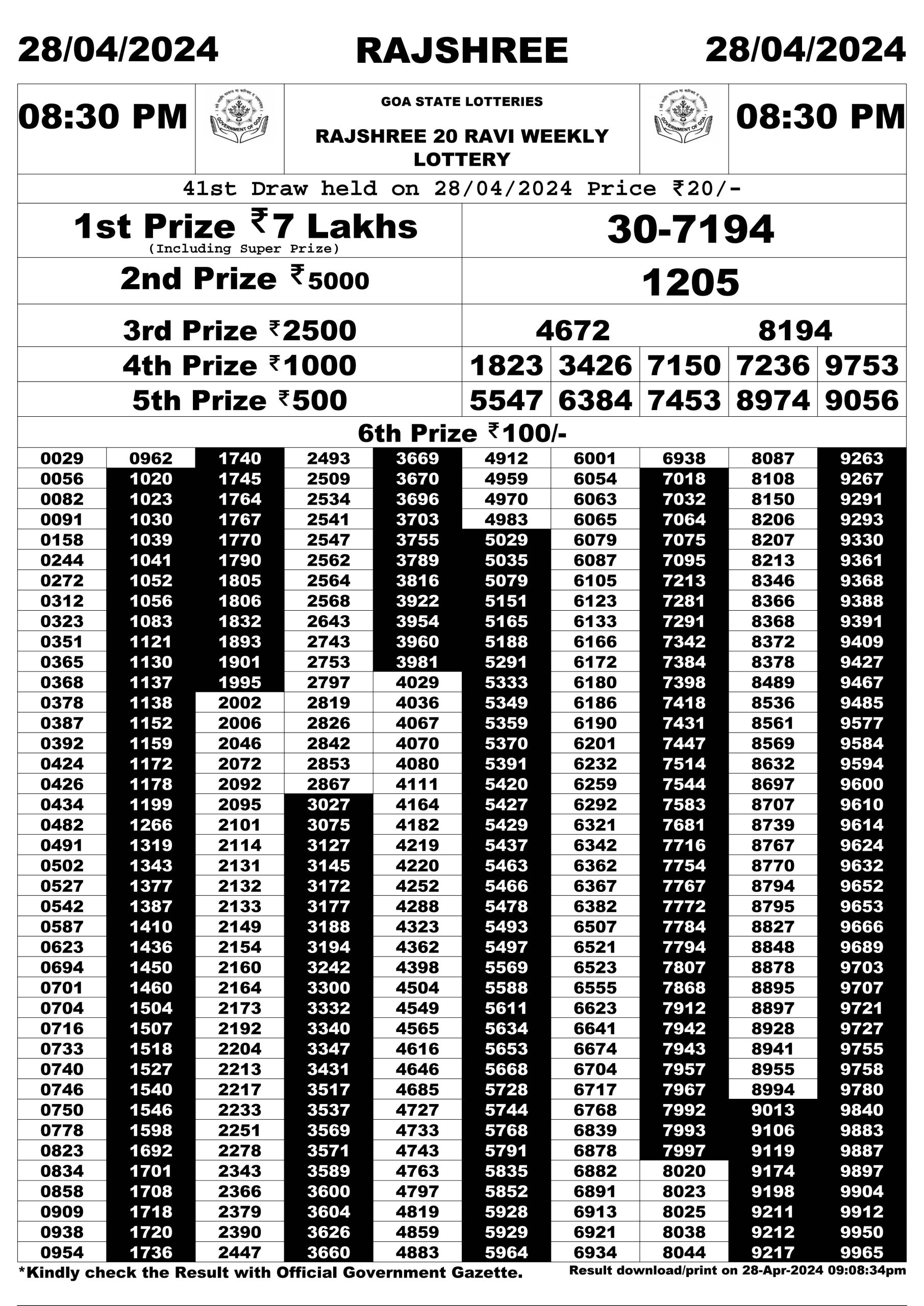 Everest Result Today Dear Lottery Chart