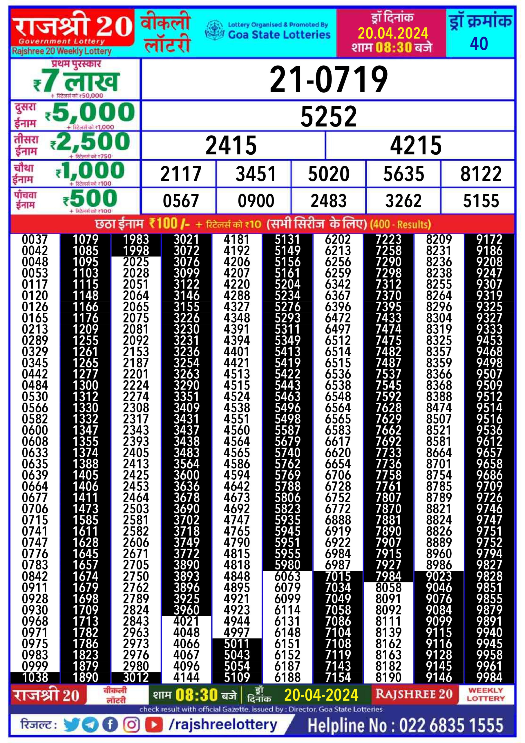 Everest Result Today Dear Lottery Chart