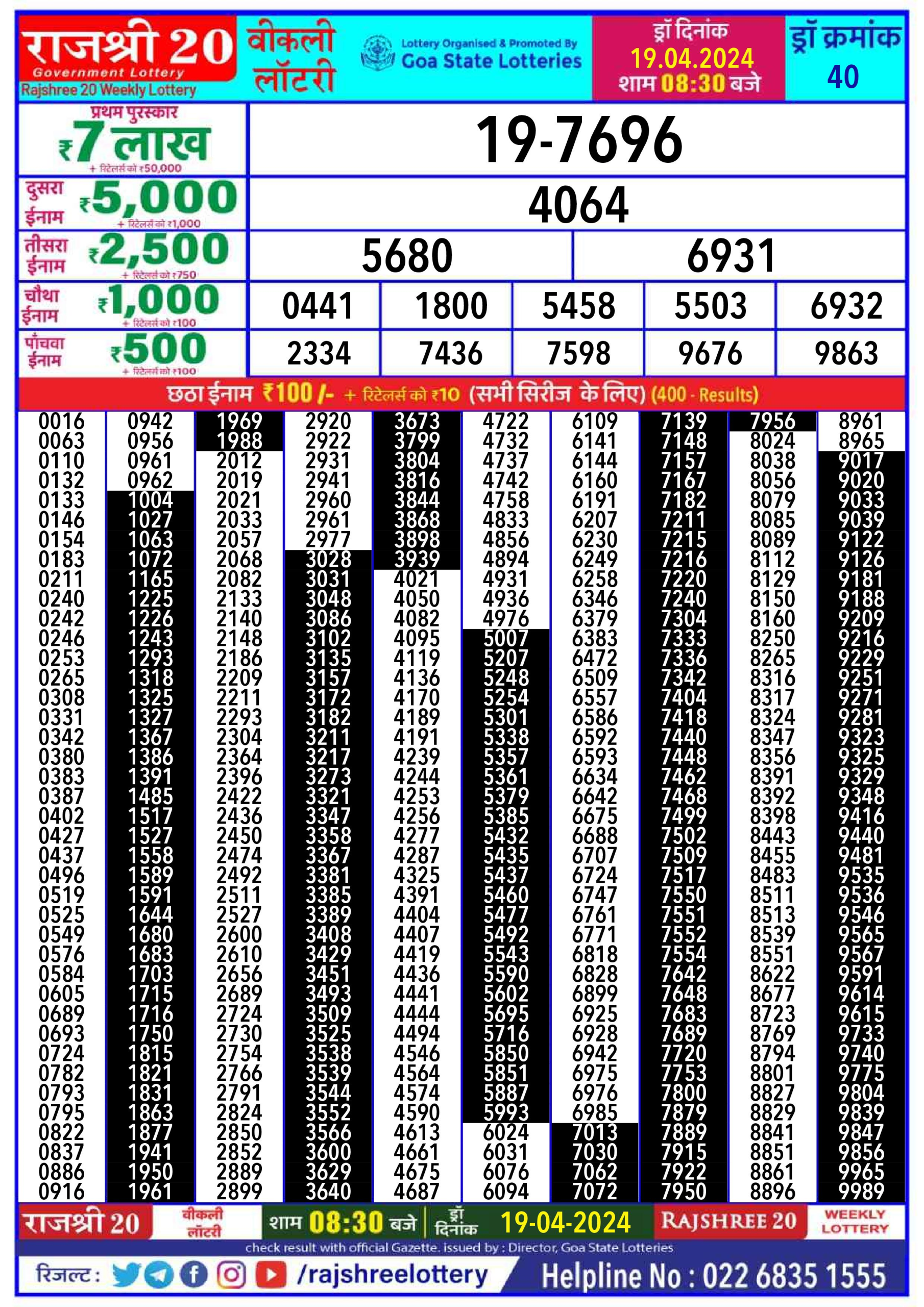 Everest Result Today Dear Lottery Chart