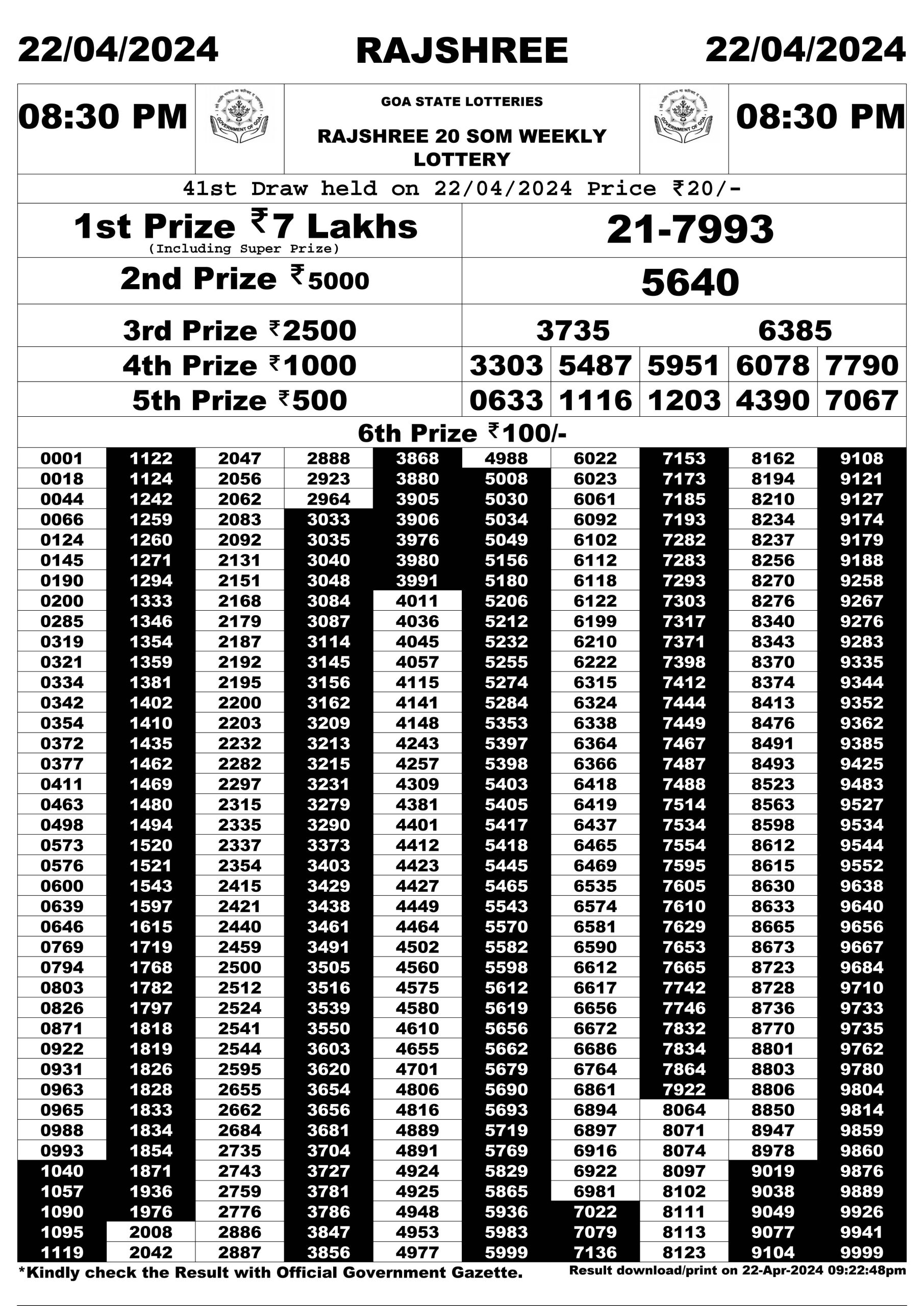 Everest Result Today Dear Lottery Chart