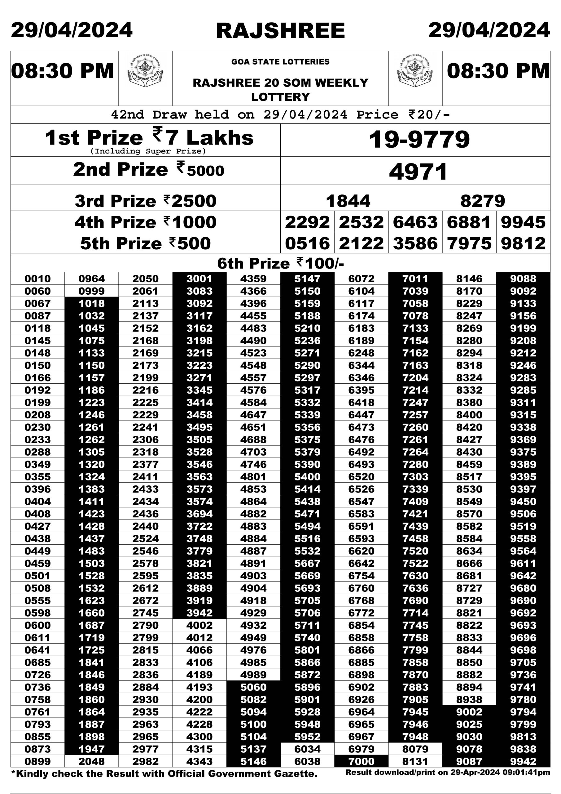 Everest Result Today Dear Lottery Chart