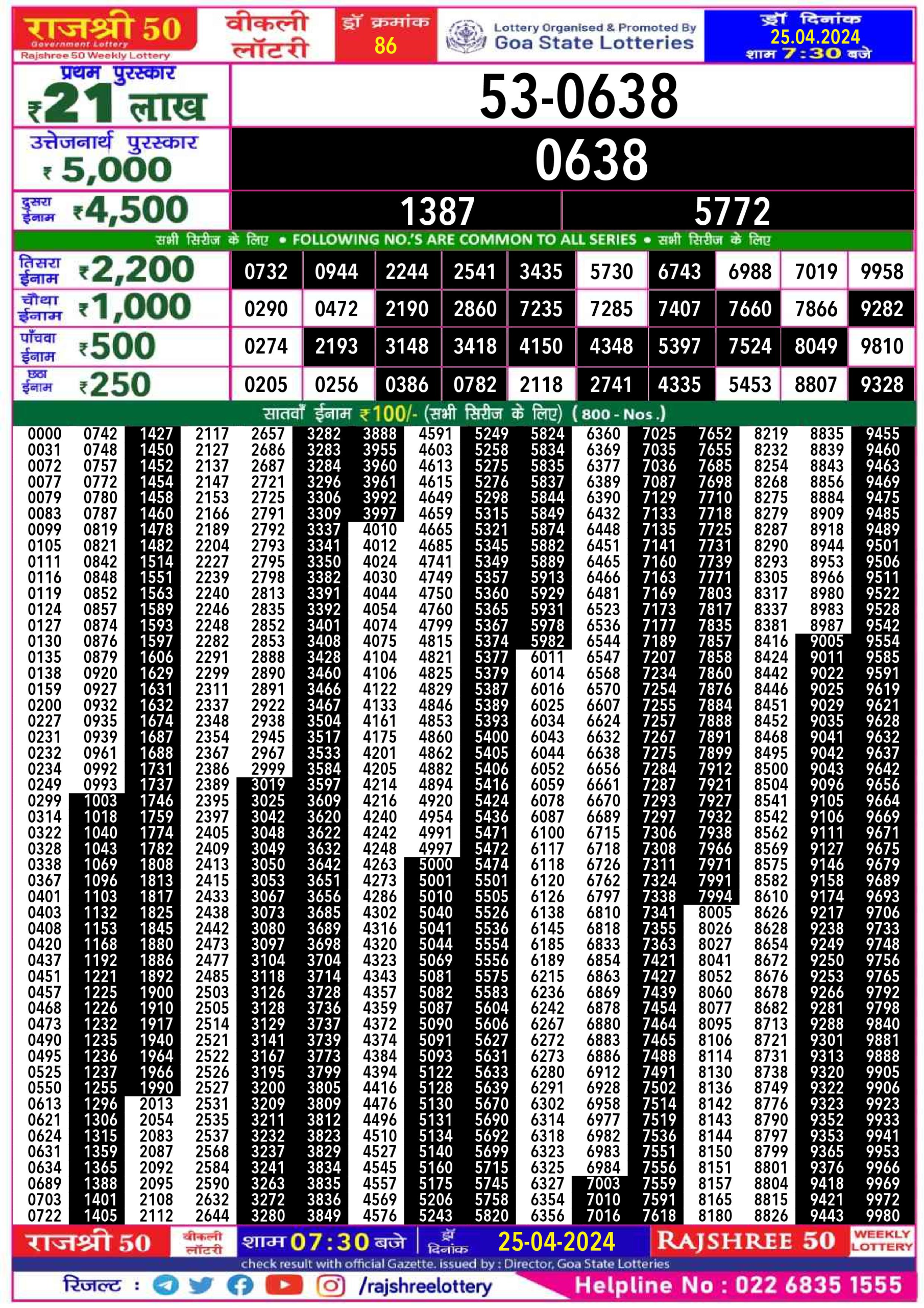 Everest Result Today Dear Lottery Chart