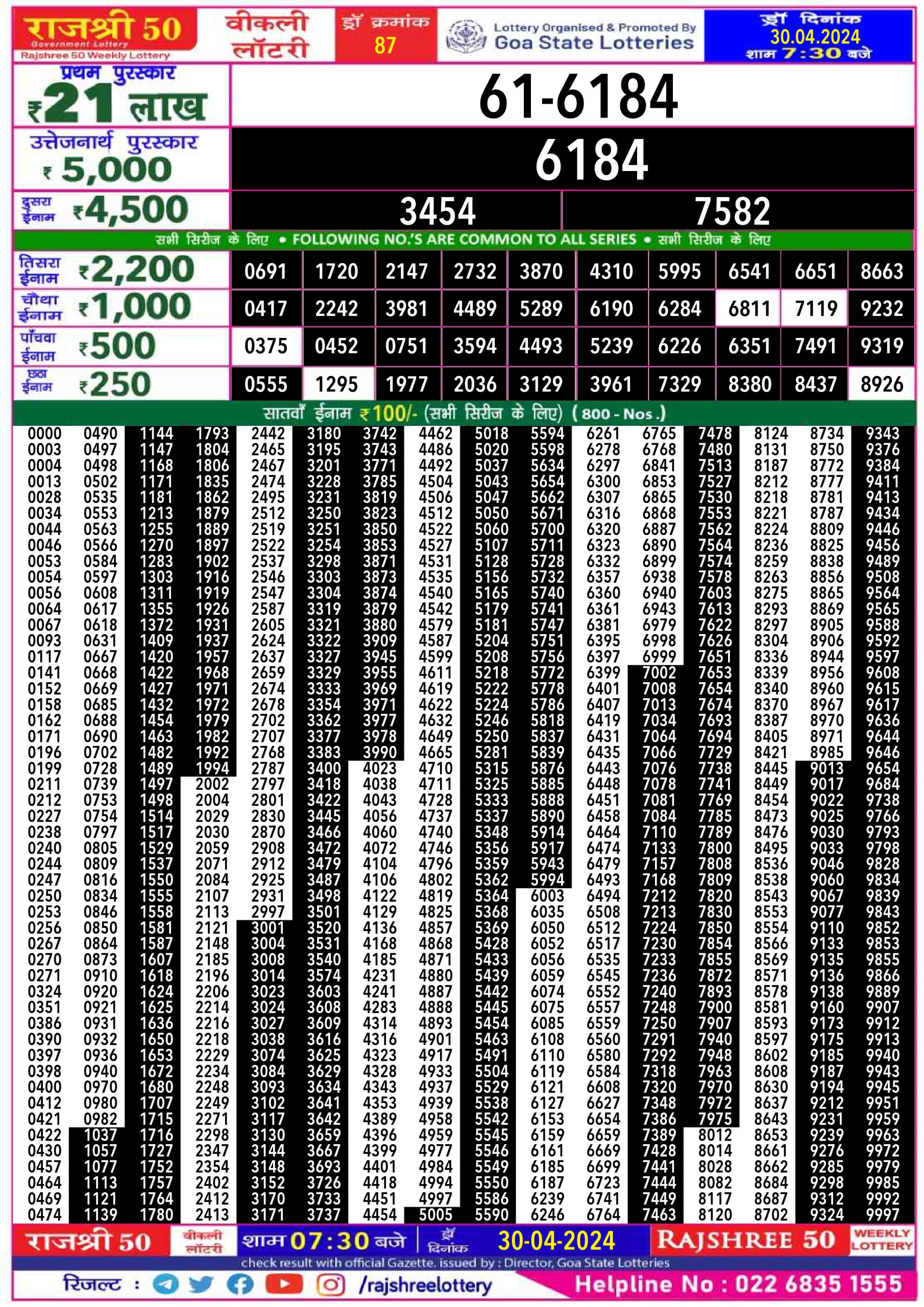 Everest Result Today Dear Lottery Chart