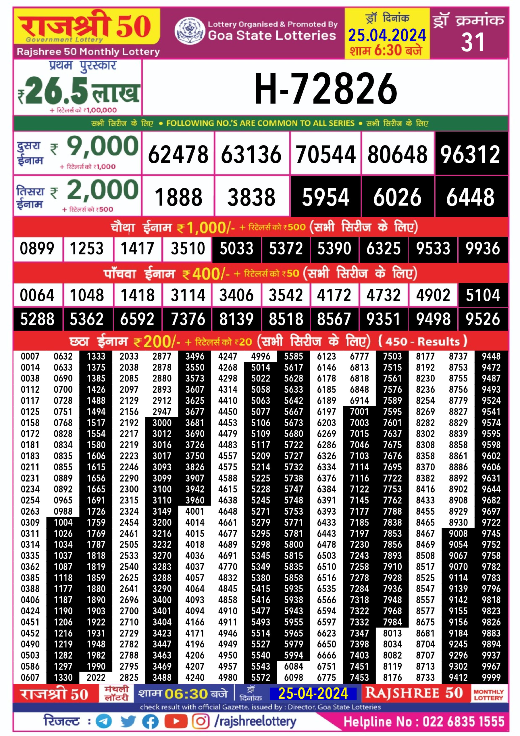 Everest Result Today Dear Lottery Chart