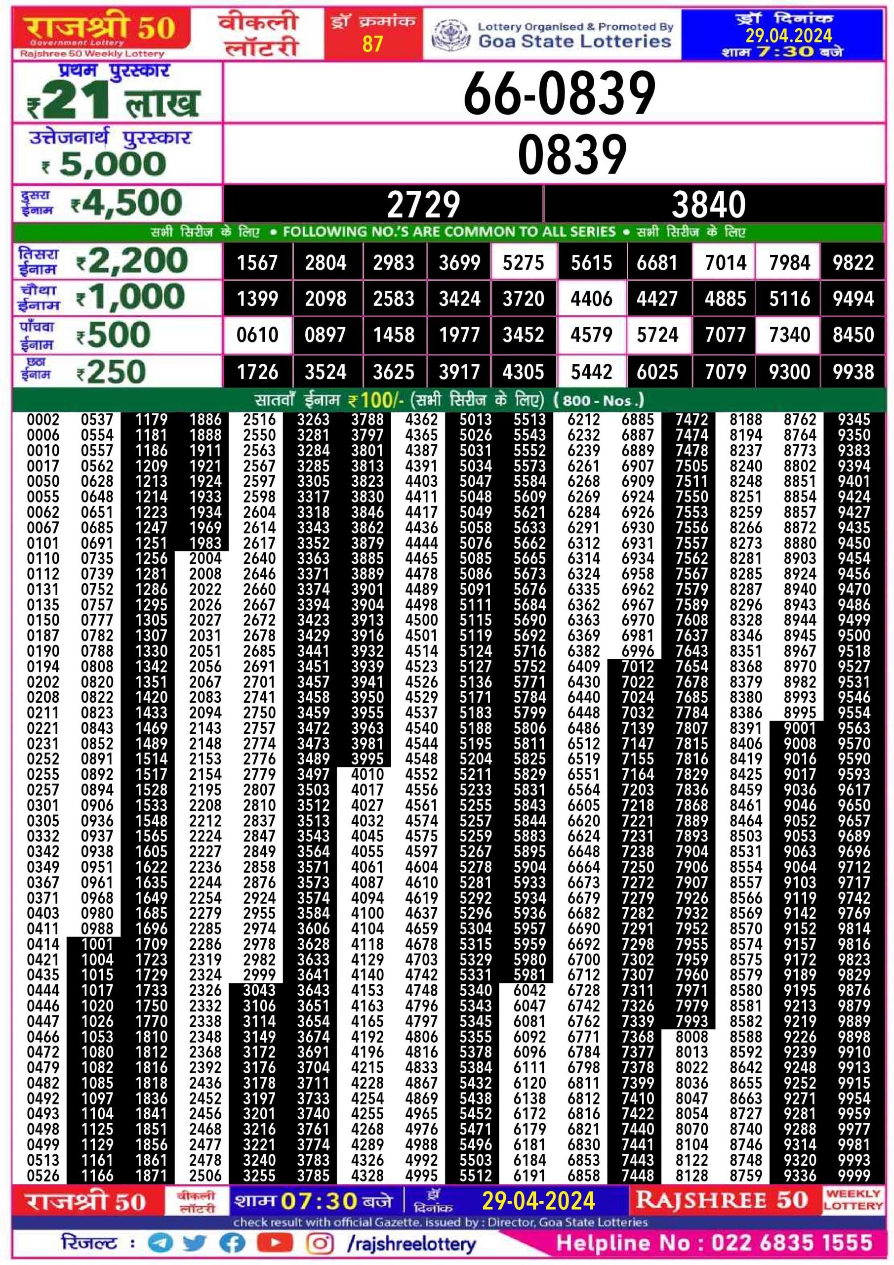 Everest Result Today Dear Lottery Chart