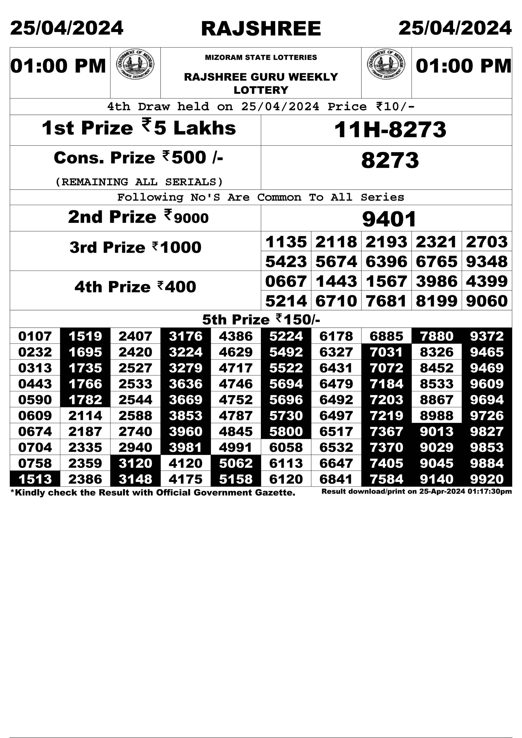 Everest Result Today Dear Lottery Chart