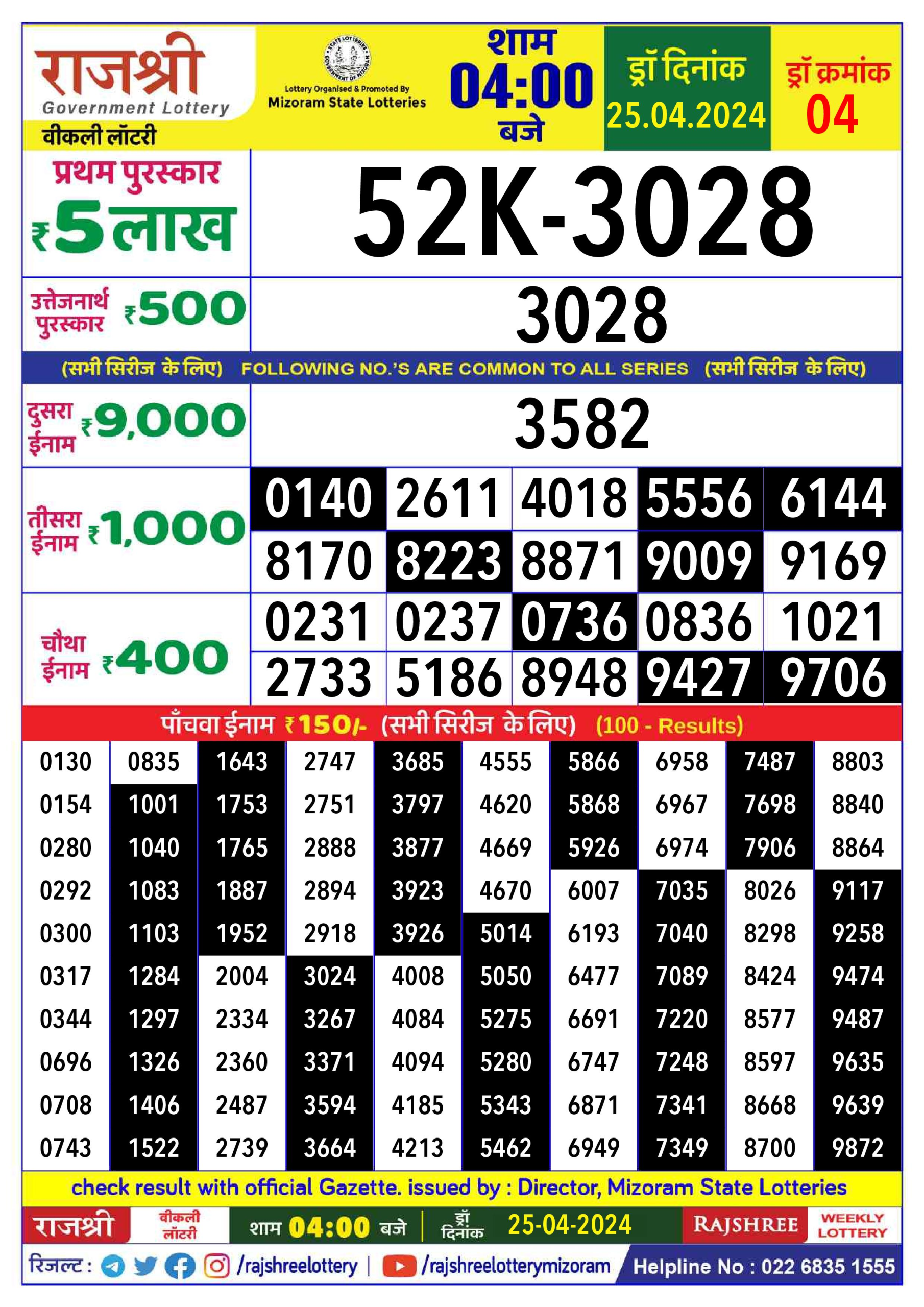 Everest Result Today Dear Lottery Chart