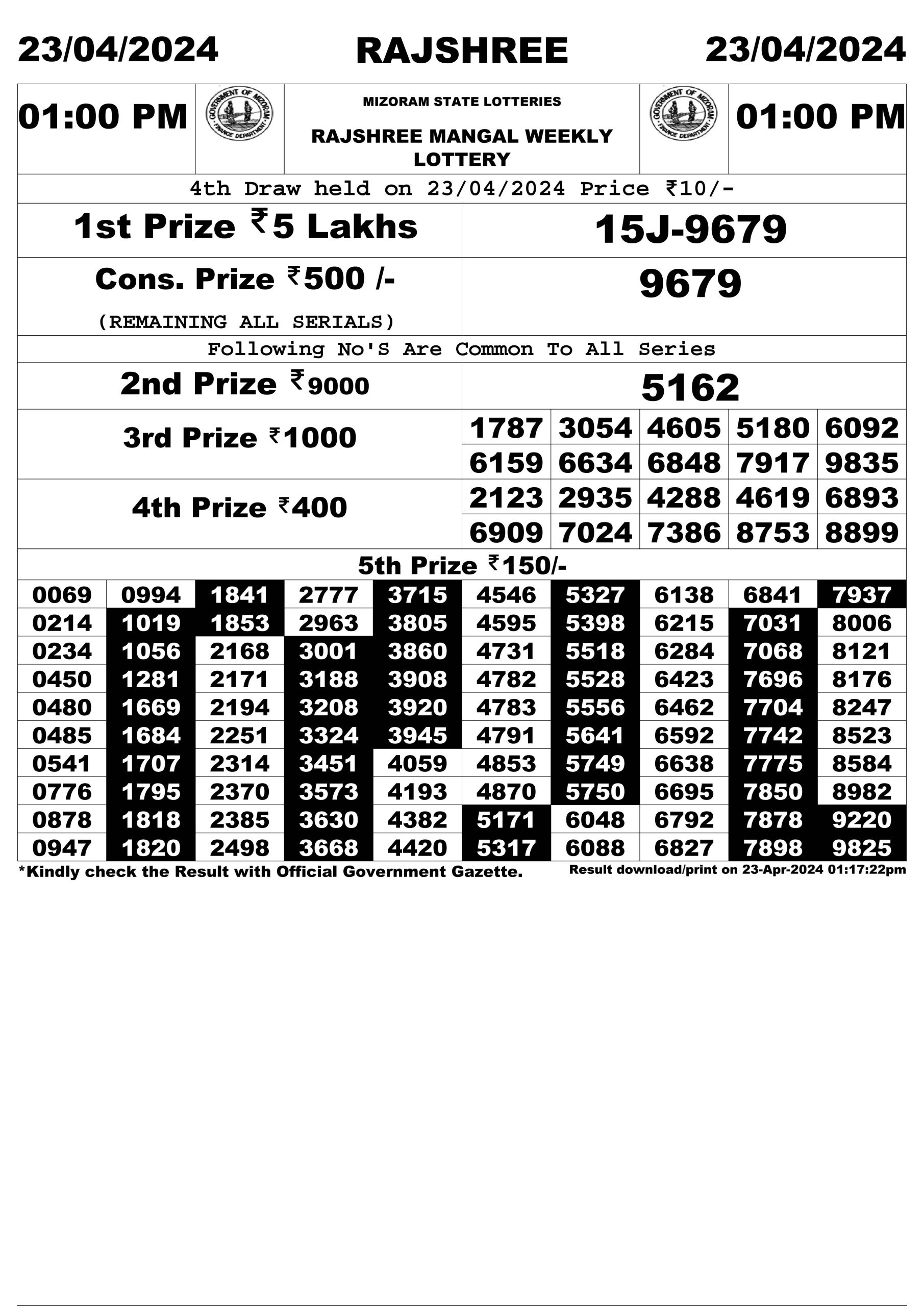 Everest Result Today Dear Lottery Chart