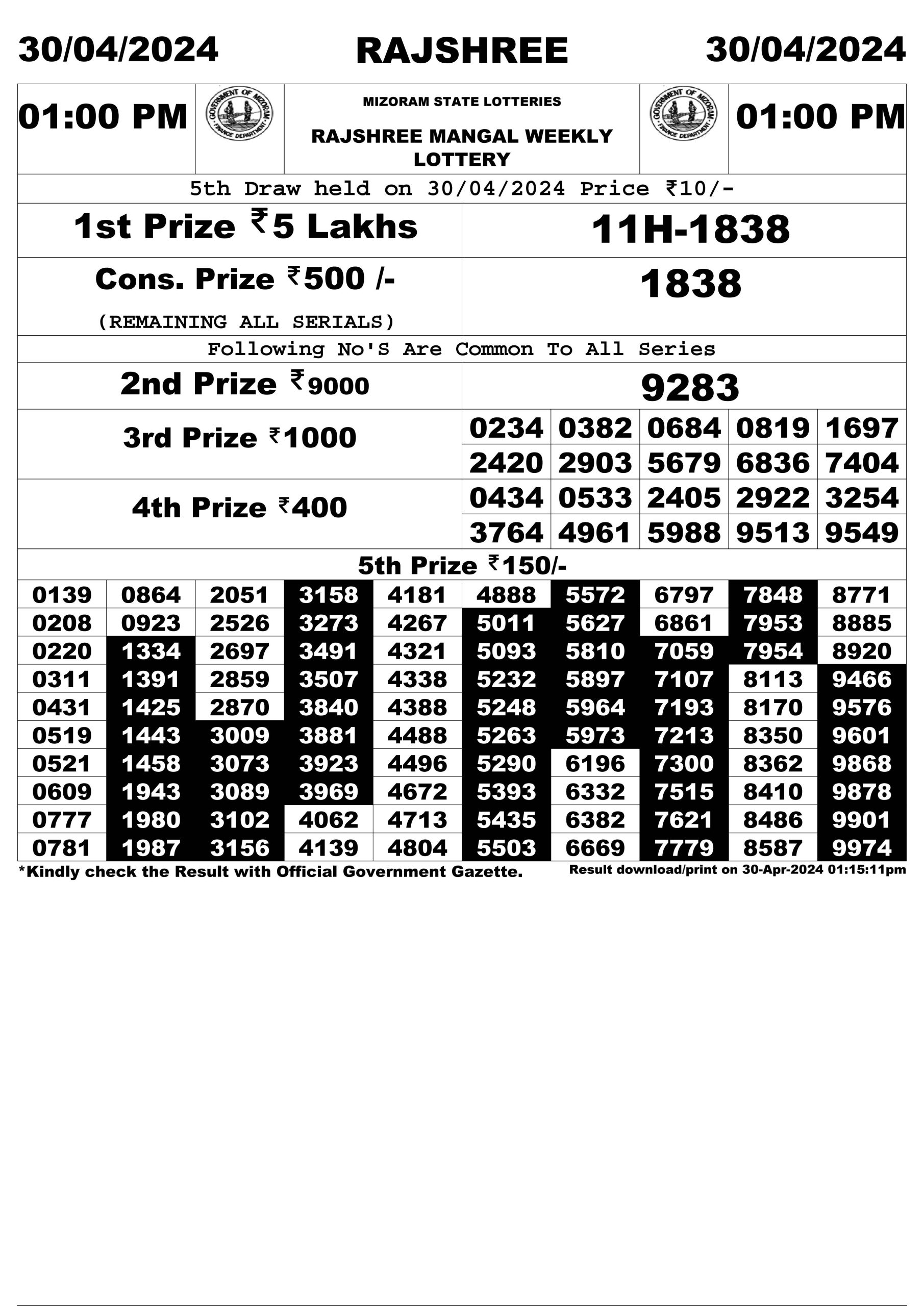 Everest Result Today Dear Lottery Chart