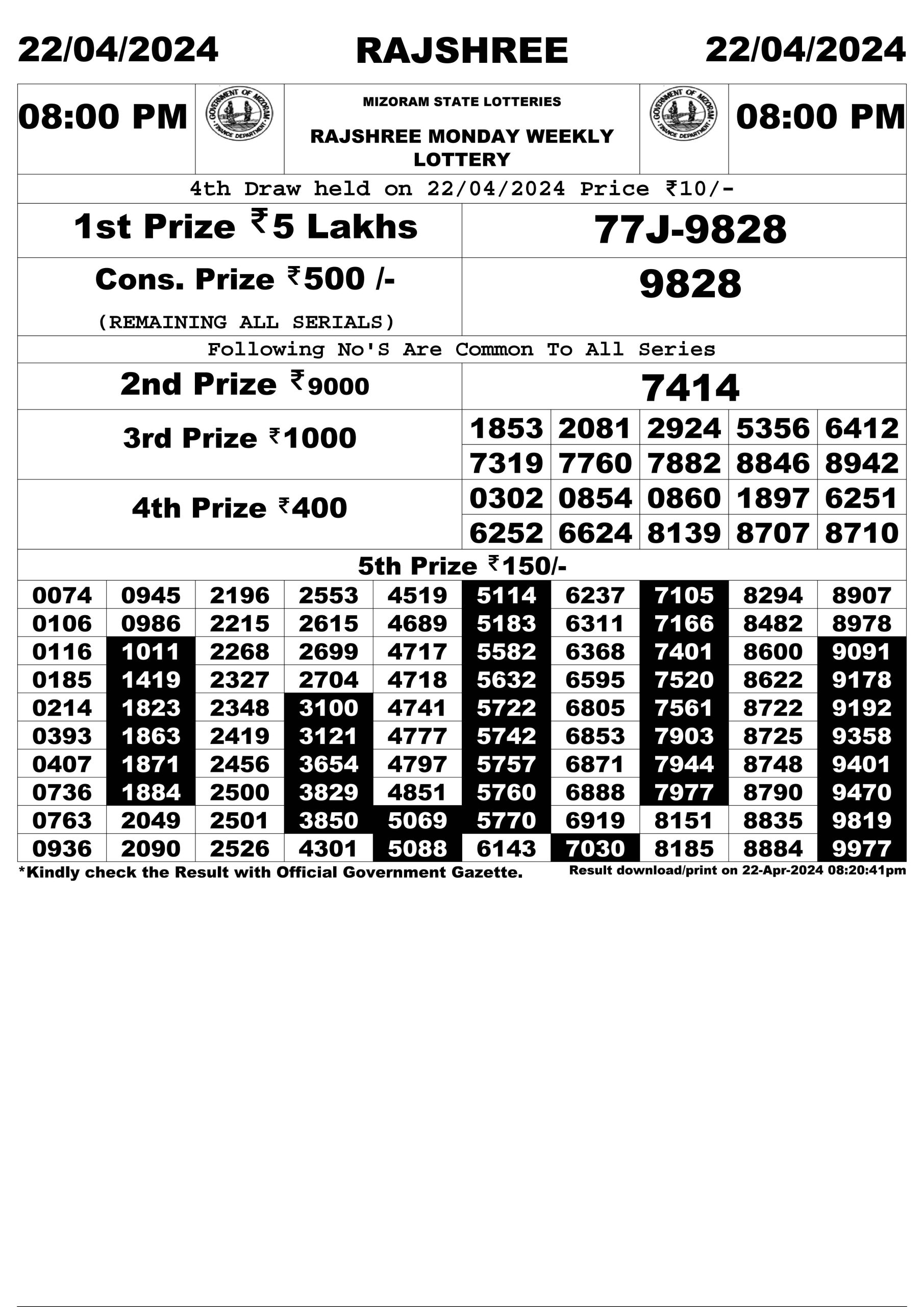 Everest Result Today Dear Lottery Chart