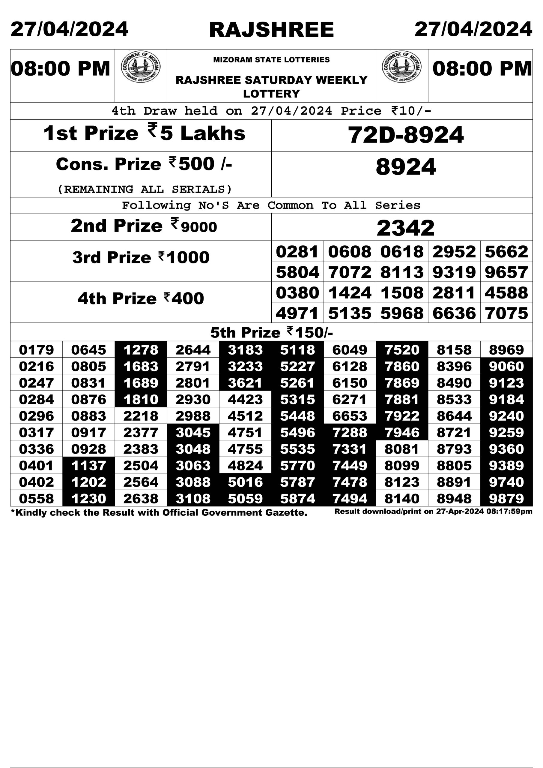 Everest Result Today Dear Lottery Chart