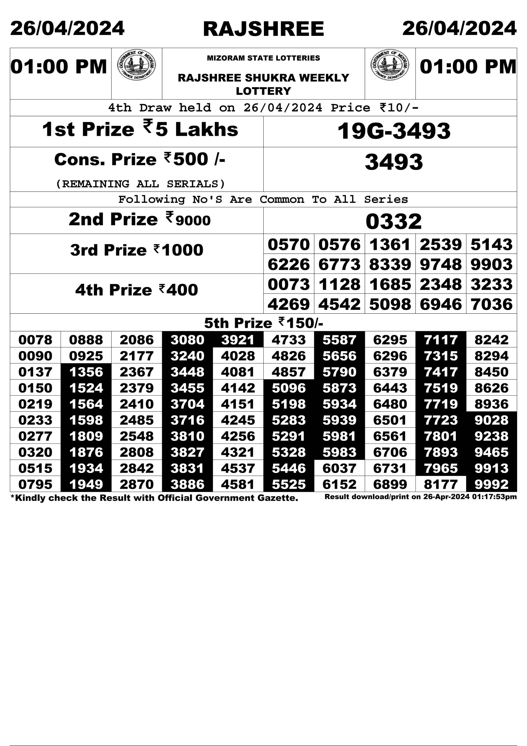 Everest Result Today Dear Lottery Chart