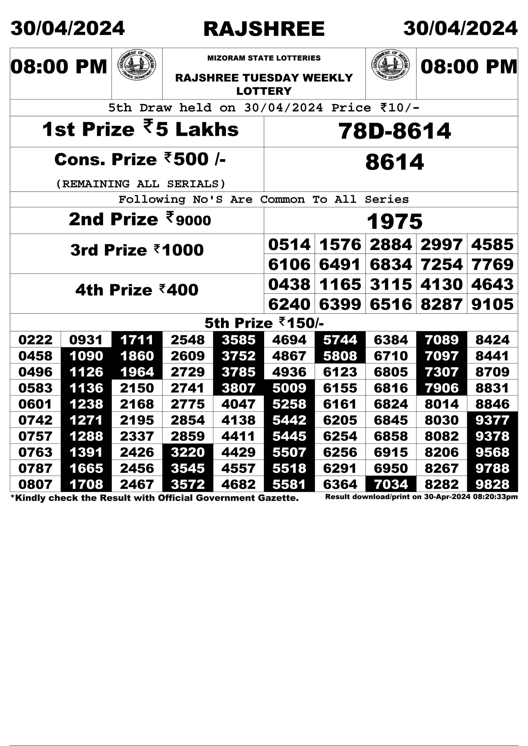 Everest Result Today Dear Lottery Chart