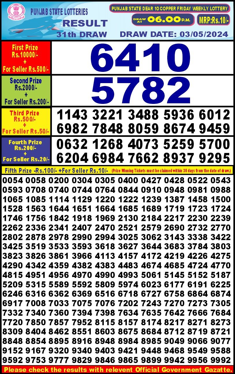 Everest Result Today Dear Lottery Chart