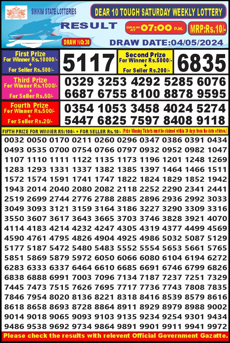 Everest Result Today Dear Lottery Chart