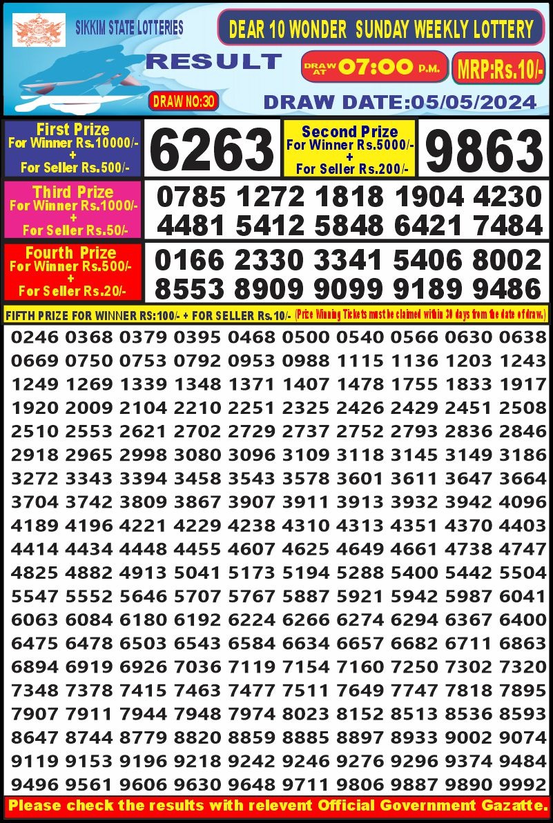 Everest Result Today Dear Lottery Chart