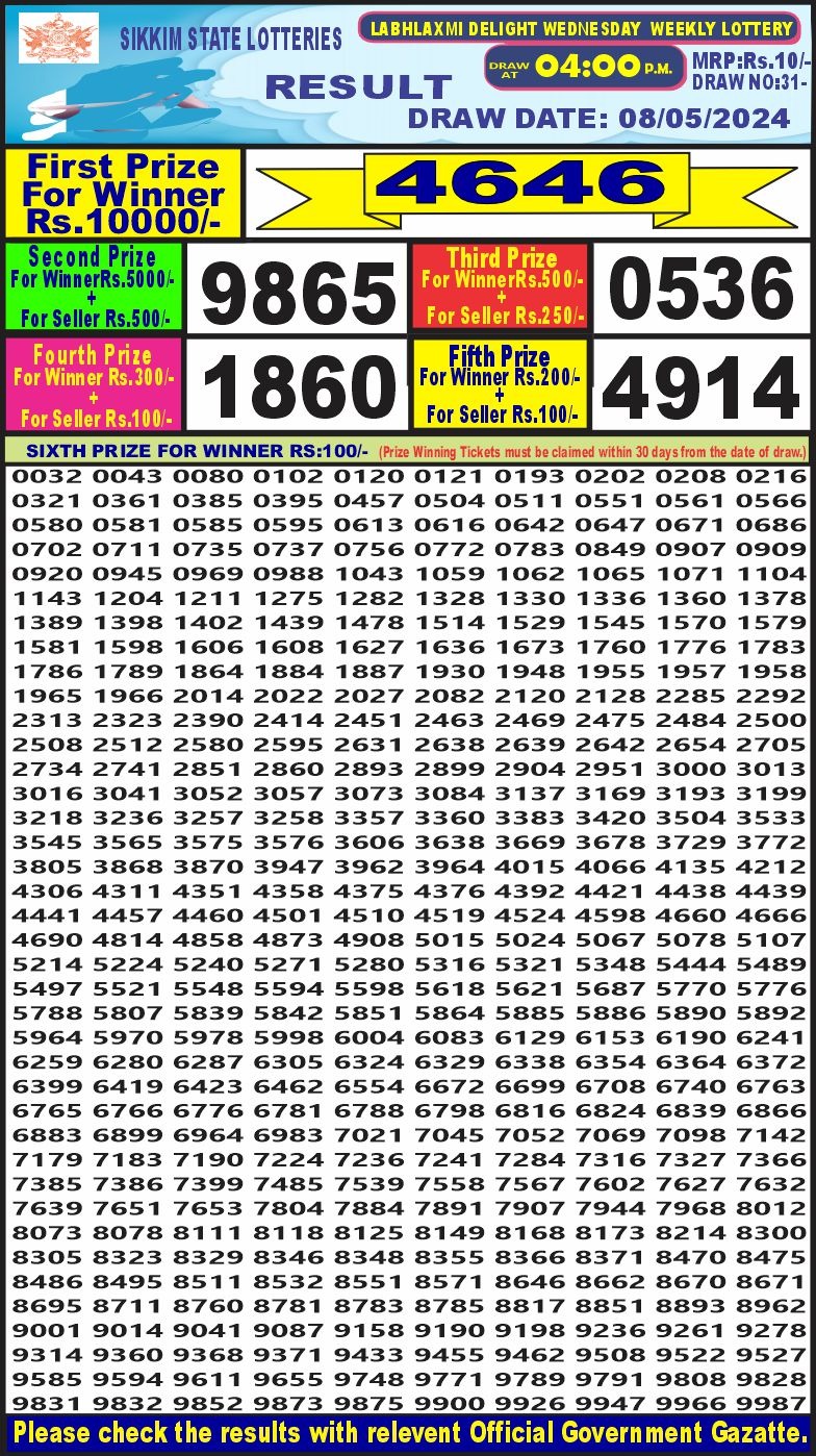 Everest Result Today Dear Lottery Chart